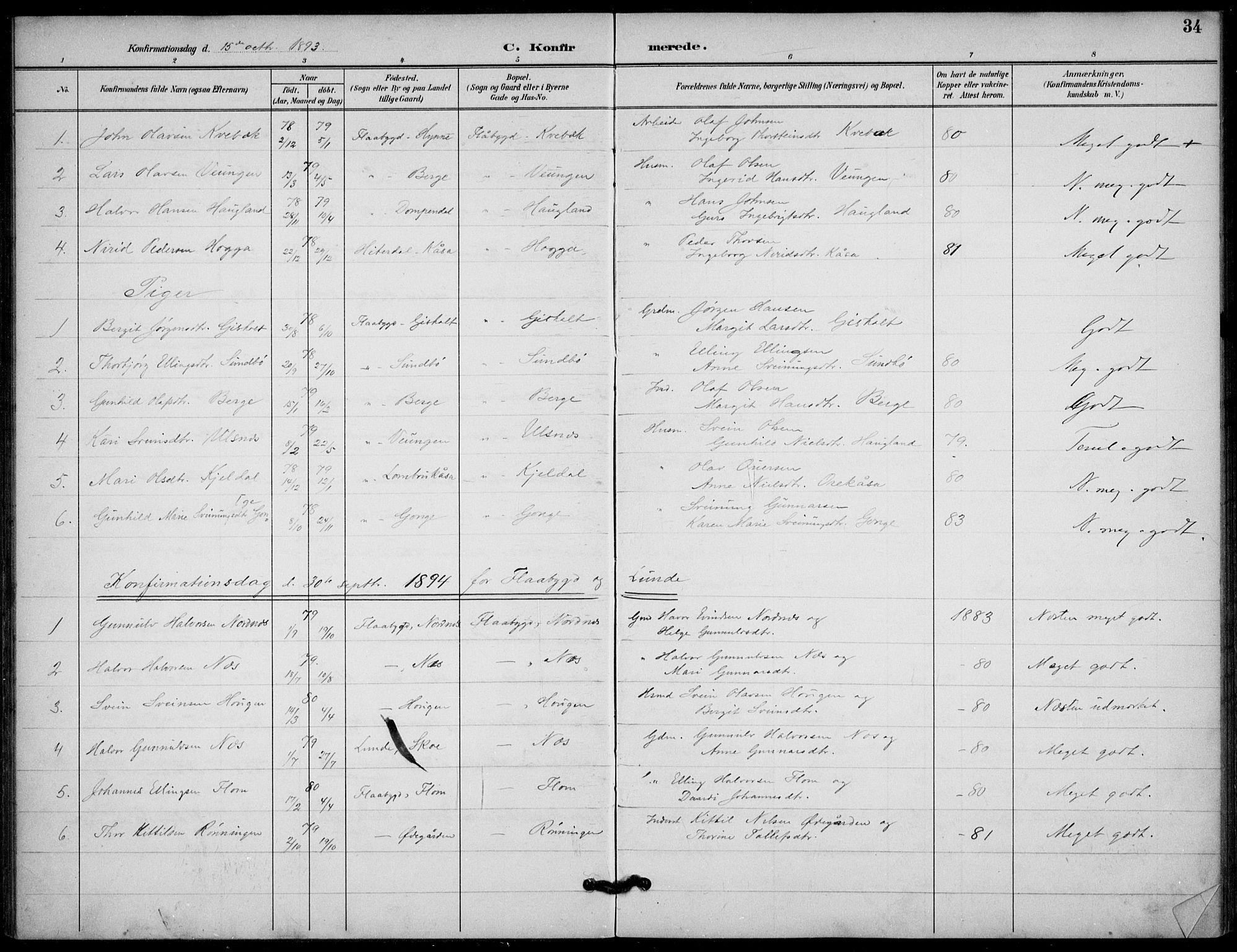 Lunde kirkebøker, AV/SAKO-A-282/F/Fb/L0004: Ministerialbok nr. II 4, 1892-1907, s. 34
