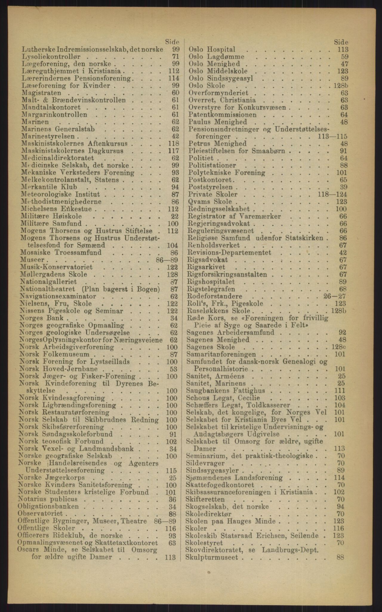 Kristiania/Oslo adressebok, PUBL/-, 1903