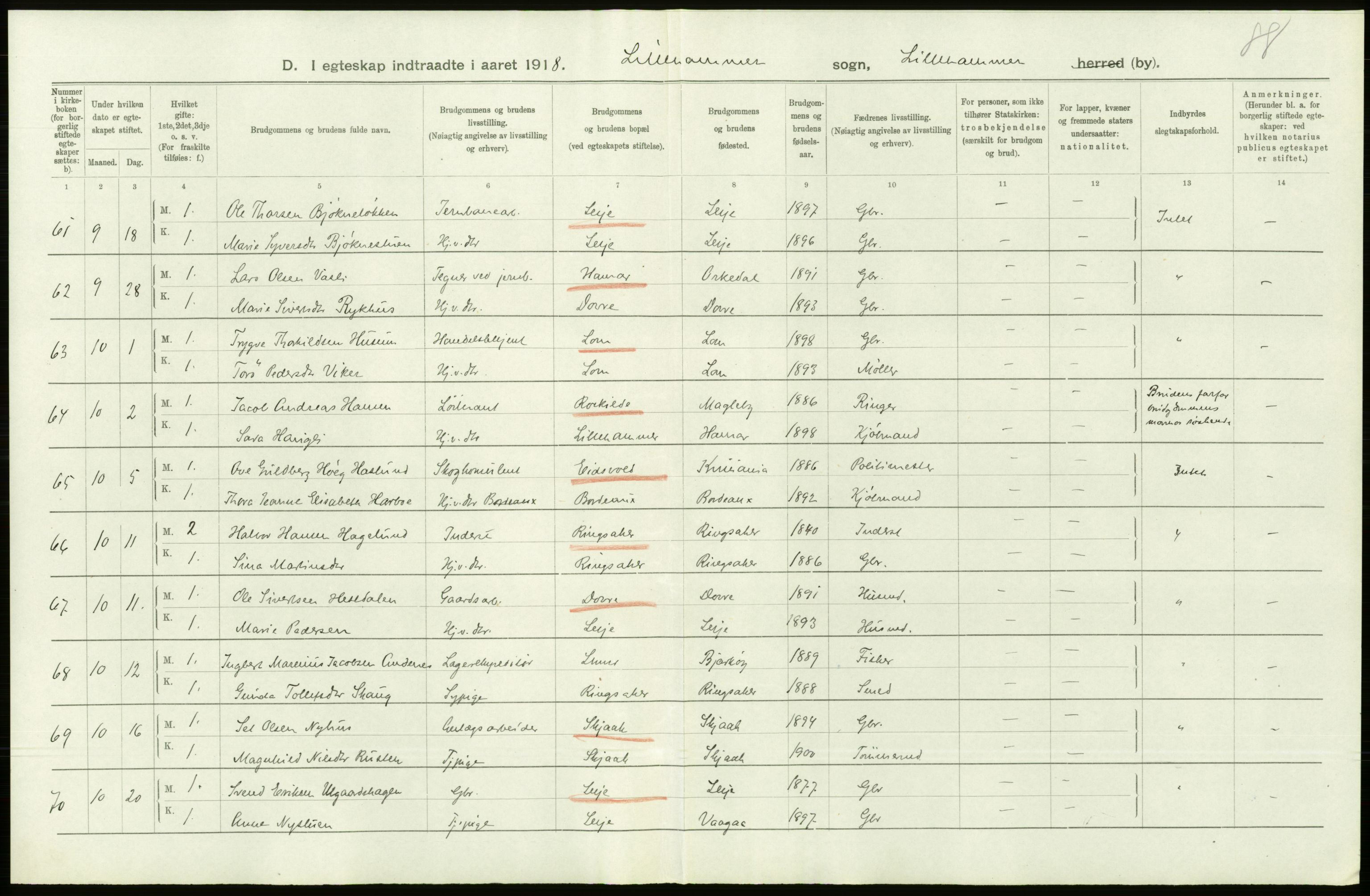 Statistisk sentralbyrå, Sosiodemografiske emner, Befolkning, RA/S-2228/D/Df/Dfb/Dfbh/L0016: Oppland fylke: Gifte, dødfødte. Bygder og byer., 1918, s. 247