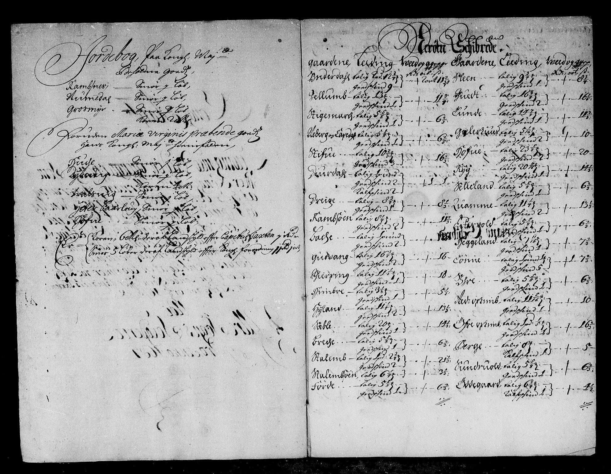 Rentekammeret inntil 1814, Reviderte regnskaper, Stiftamtstueregnskaper, Bergen stiftamt, AV/RA-EA-6043/R/Rc/L0085: Bergen stiftamt, 1685-1687