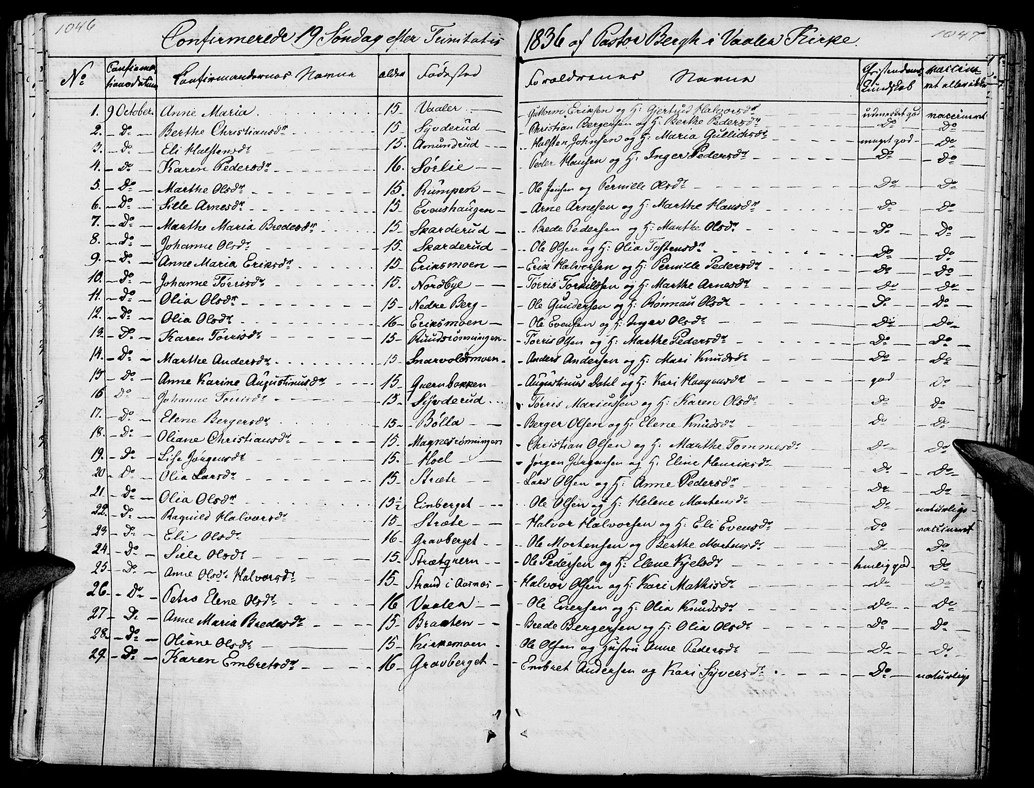 Hof prestekontor, AV/SAH-PREST-038/H/Ha/Haa/L0006: Ministerialbok nr. 6, 1822-1841, s. 1046-1047