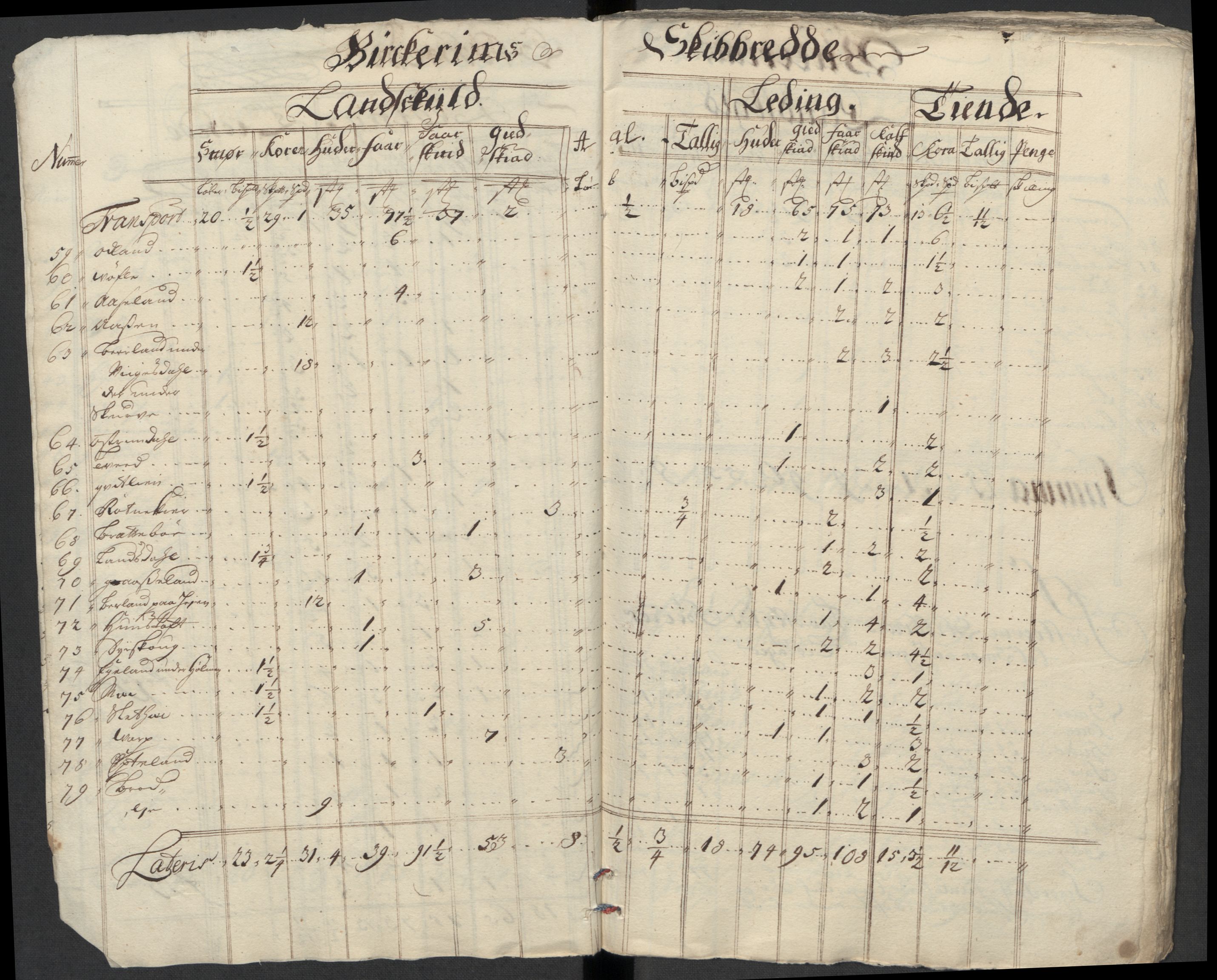 Rentekammeret inntil 1814, Reviderte regnskaper, Fogderegnskap, AV/RA-EA-4092/R46/L2737: Fogderegnskap Jæren og Dalane, 1712, s. 27