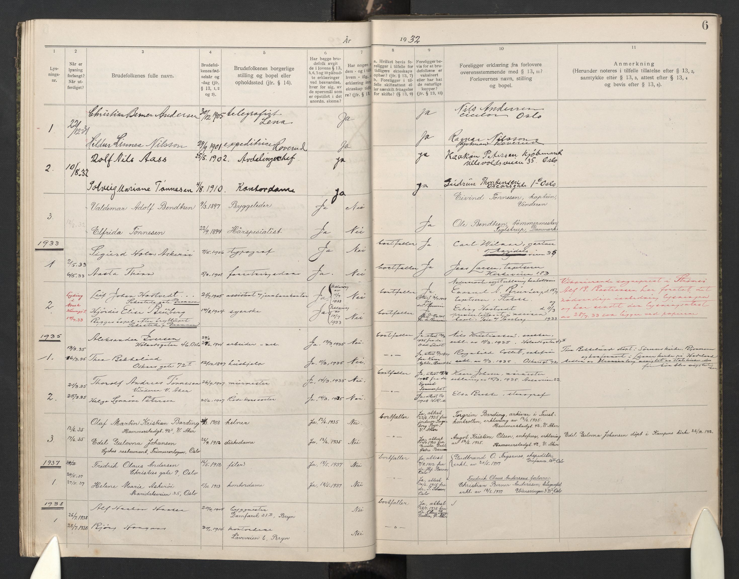 Den katolsk apostoliske menighet i Oslo , AV/SAO-PAO-0214/H/L0001: Dissenterprotokoll nr. 1, 1919-1947, s. 6