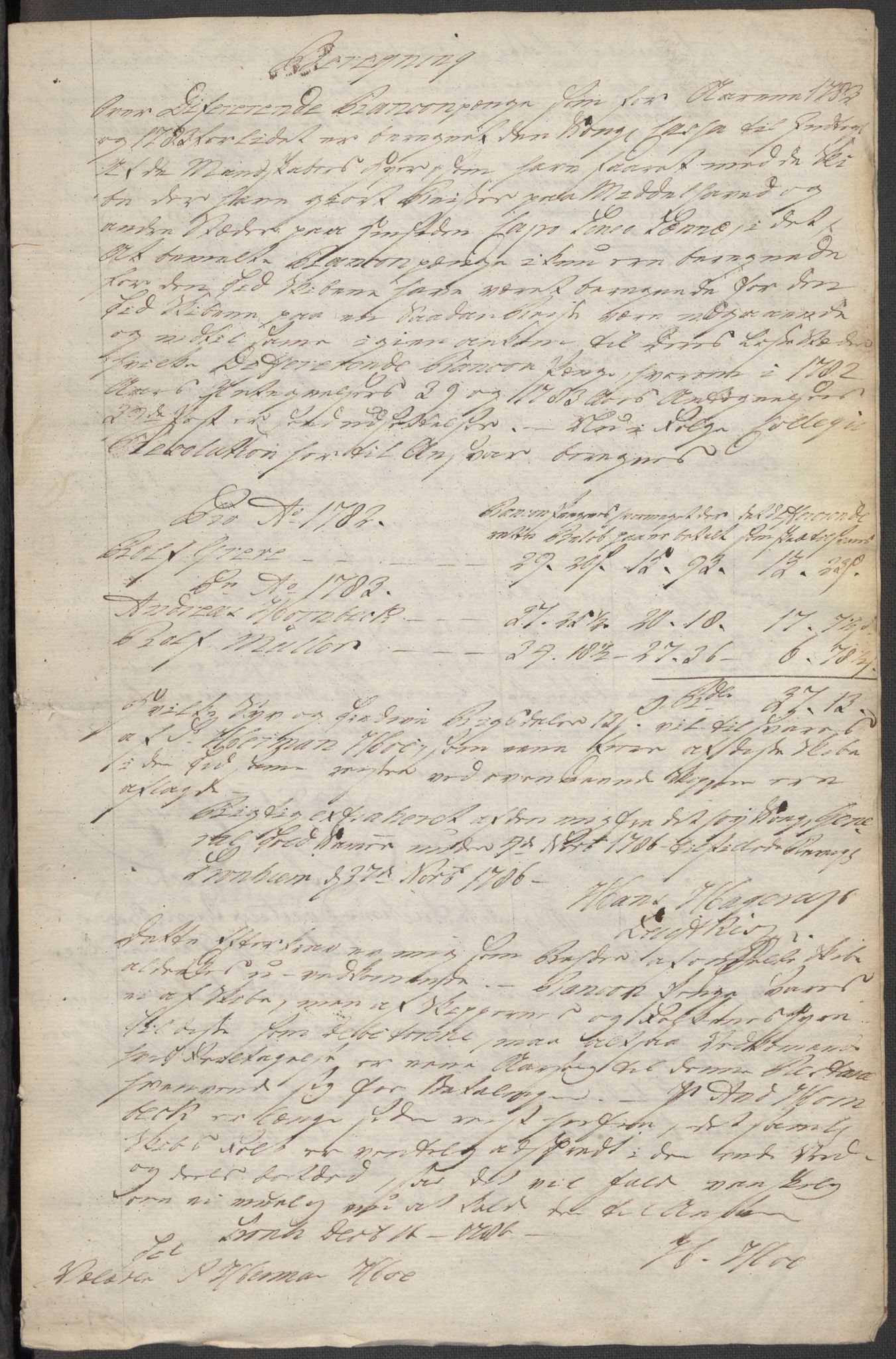 Hoë, Herman & Co, SAT/PA-0280/11/L0025: Kopibok, innenlandsk, 1778-1781