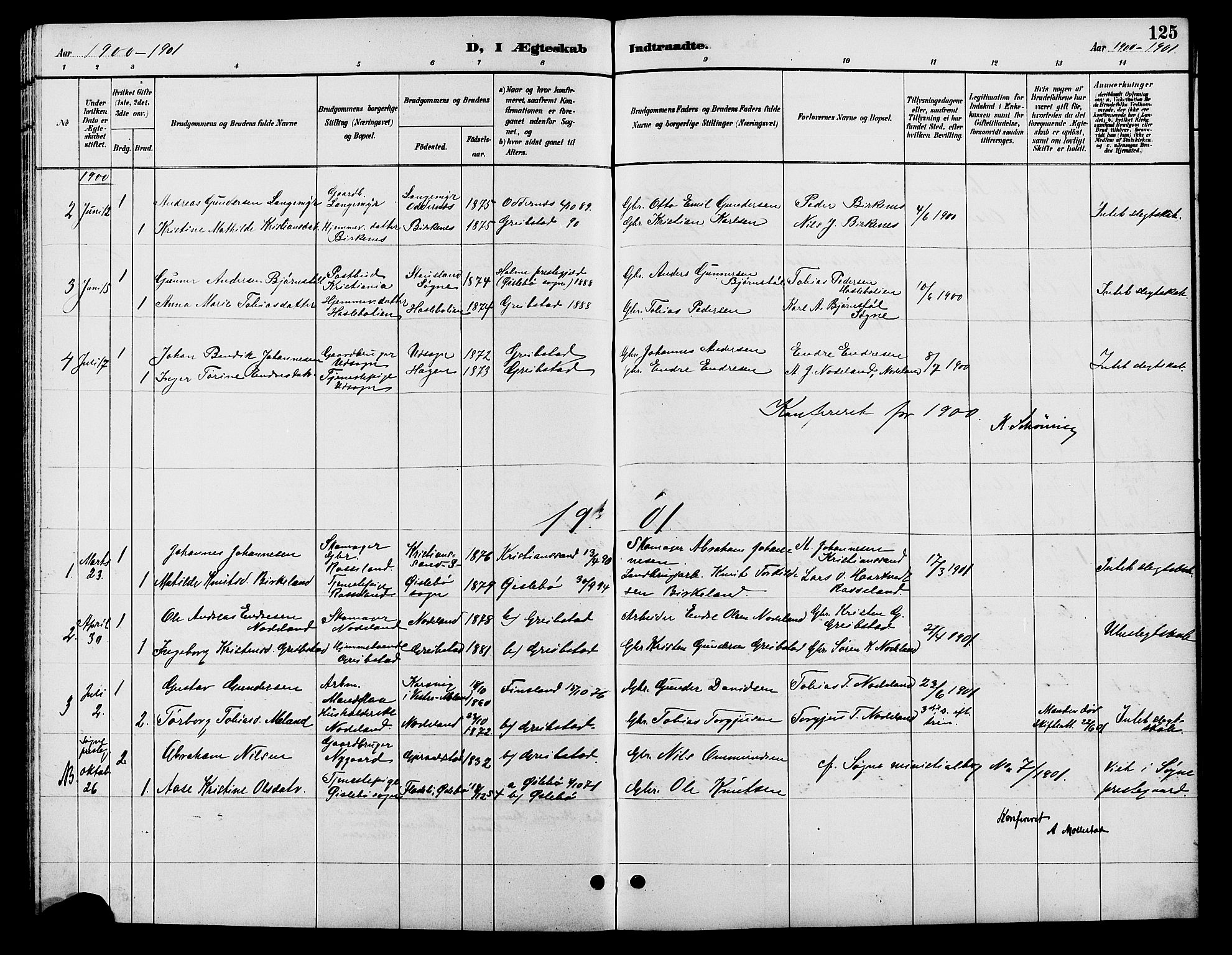 Søgne sokneprestkontor, AV/SAK-1111-0037/F/Fb/Fba/L0004: Klokkerbok nr. B 4, 1888-1903, s. 125