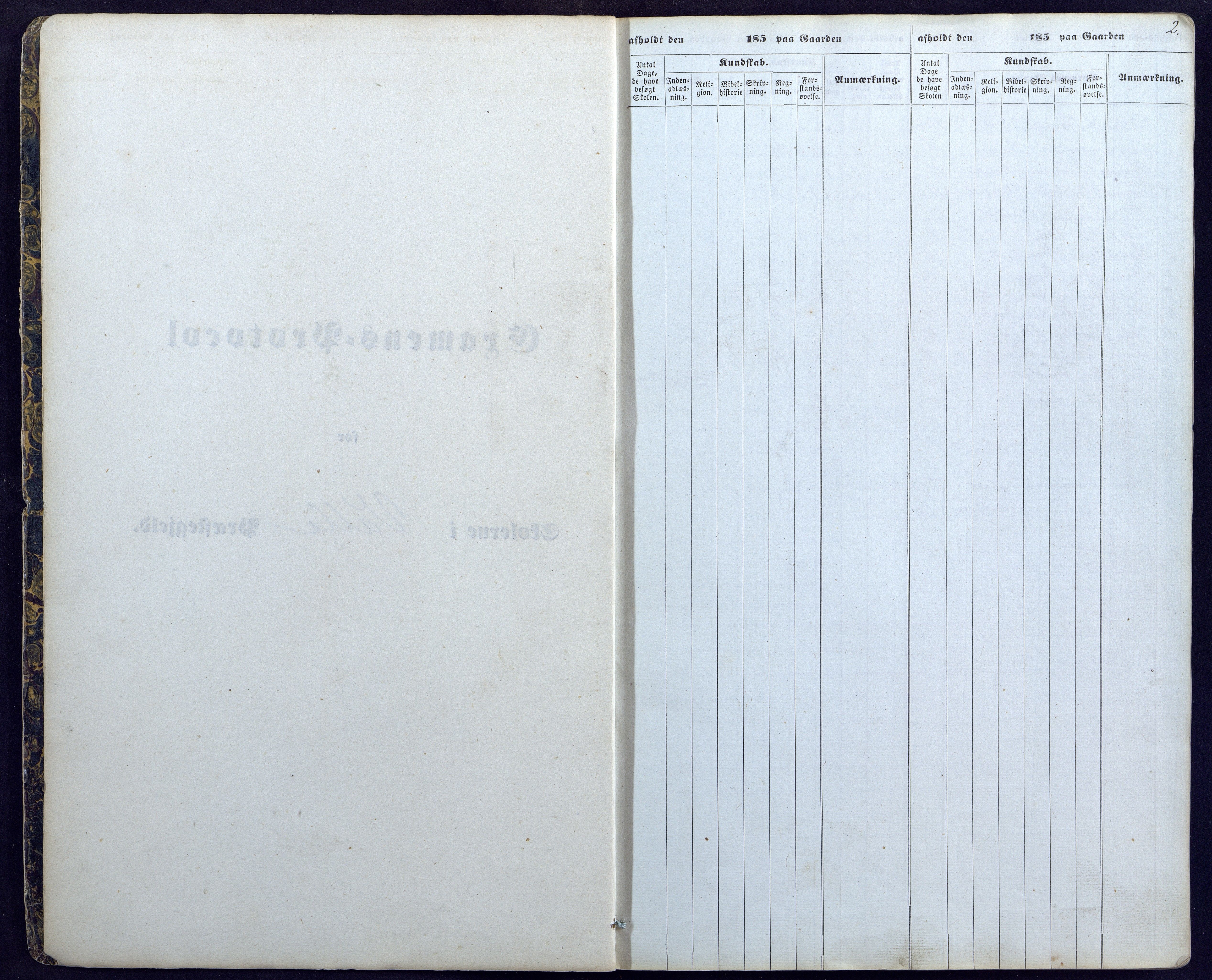 Valle kommune, AAKS/KA0940-PK/03/L0044: Skoleeksamensprotokoll for Valle, 1857-1867, s. 2