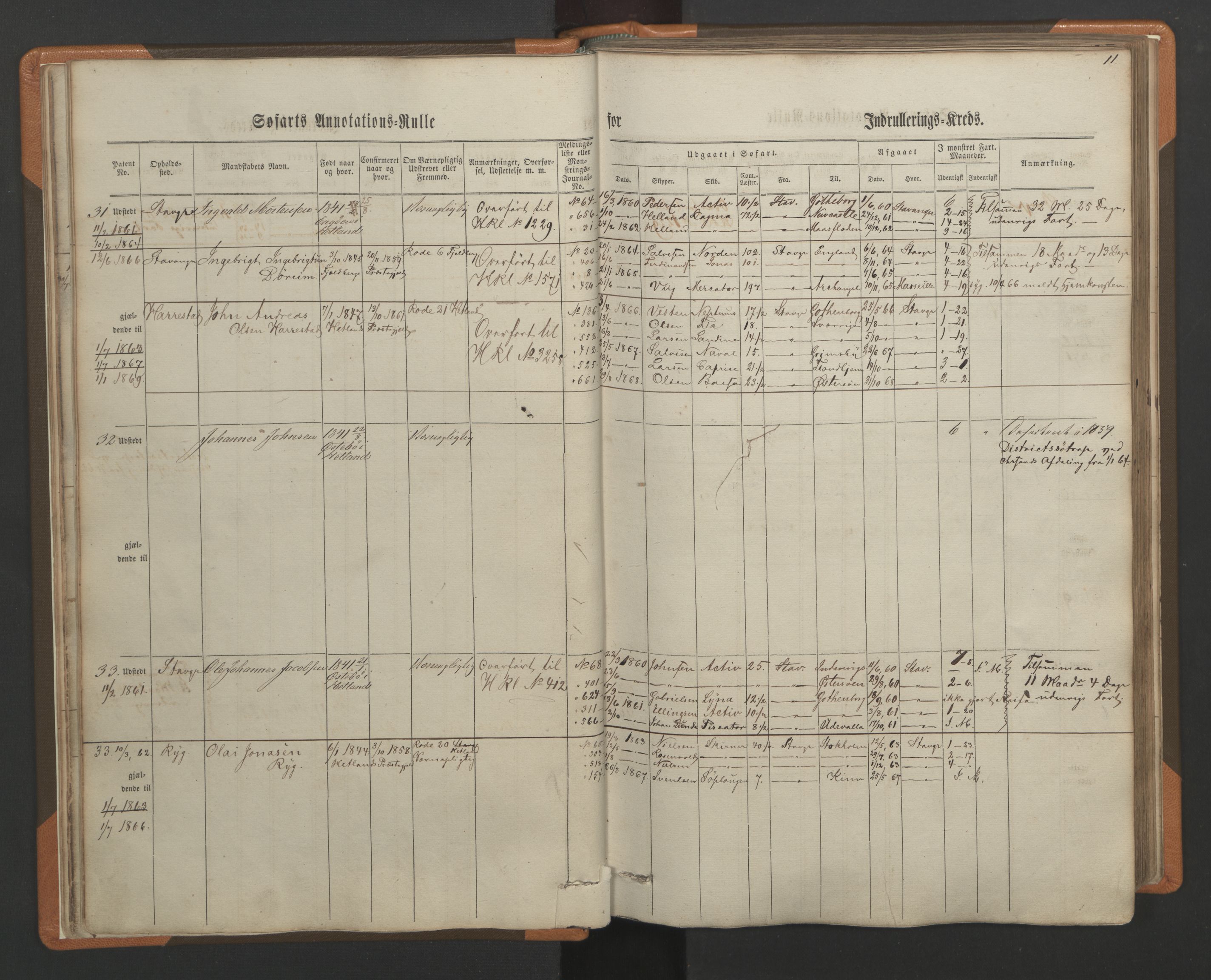 Stavanger sjømannskontor, AV/SAST-A-102006/F/Ff/L0001: Annotasjonsrulle, patentnr. 1-597 (del 1), 1860-1864, s. 18