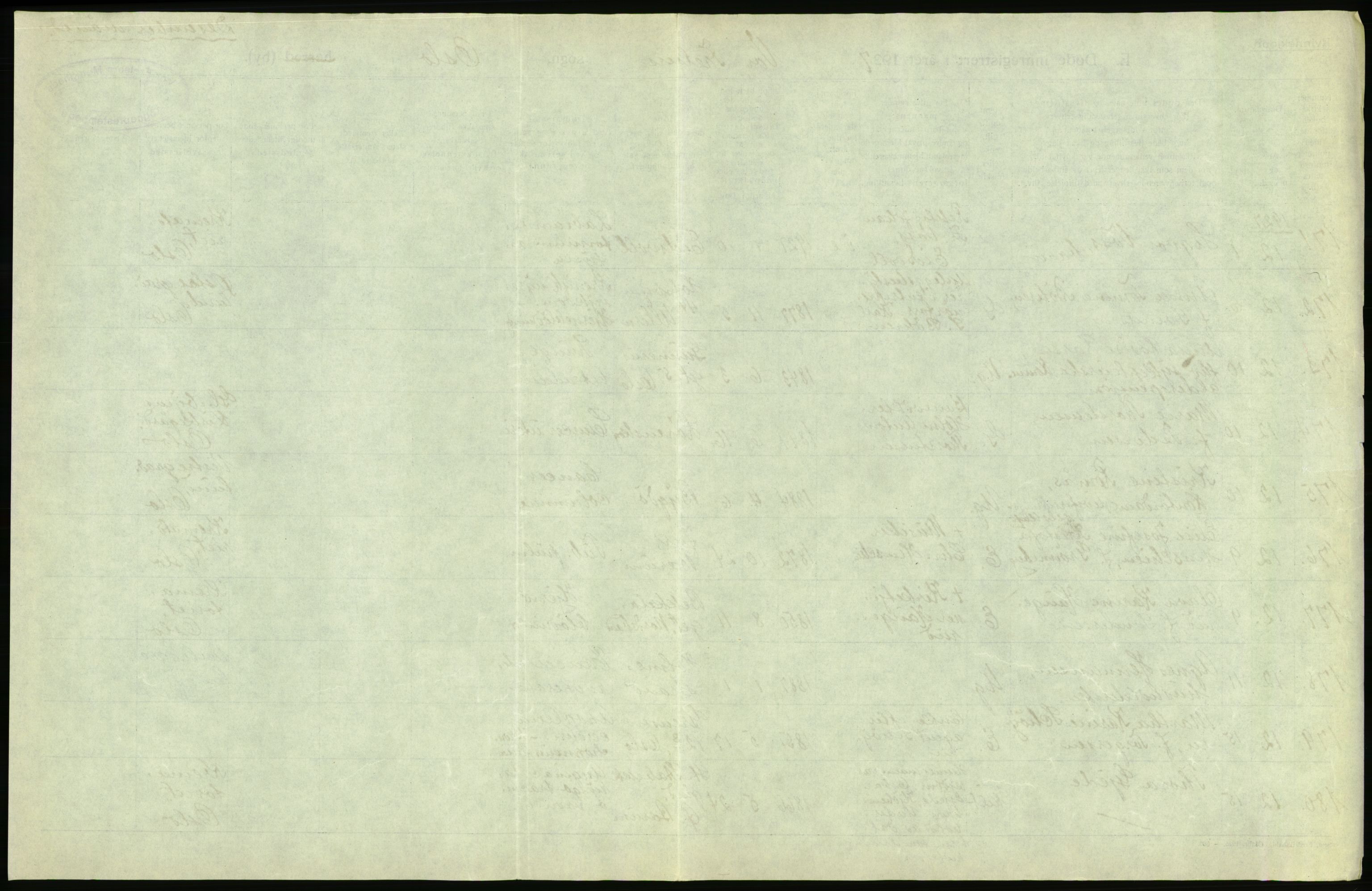 Statistisk sentralbyrå, Sosiodemografiske emner, Befolkning, AV/RA-S-2228/D/Df/Dfc/Dfcg/L0010: Oslo: Døde kvinner, dødfødte, 1927, s. 183