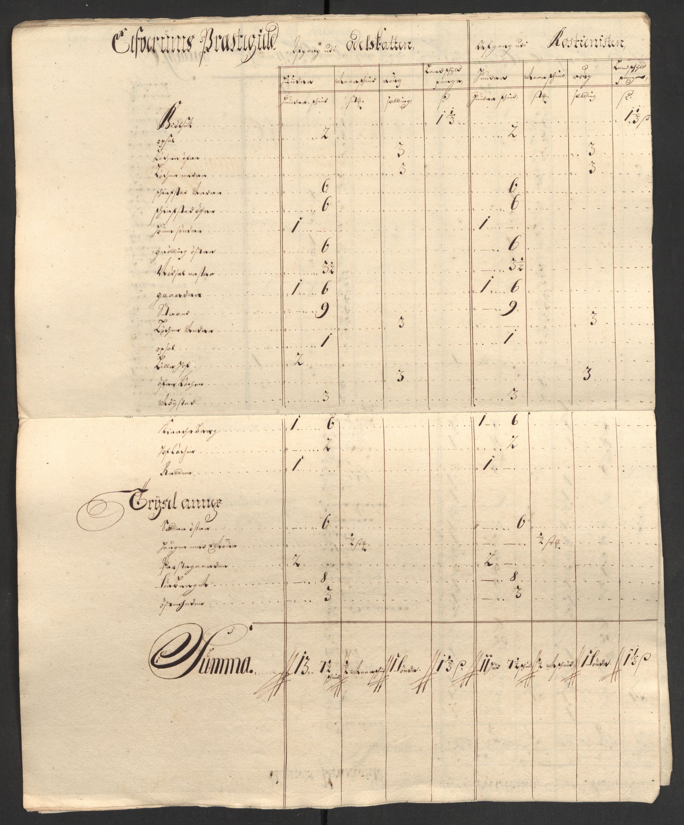 Rentekammeret inntil 1814, Reviderte regnskaper, Fogderegnskap, AV/RA-EA-4092/R13/L0840: Fogderegnskap Solør, Odal og Østerdal, 1702, s. 275