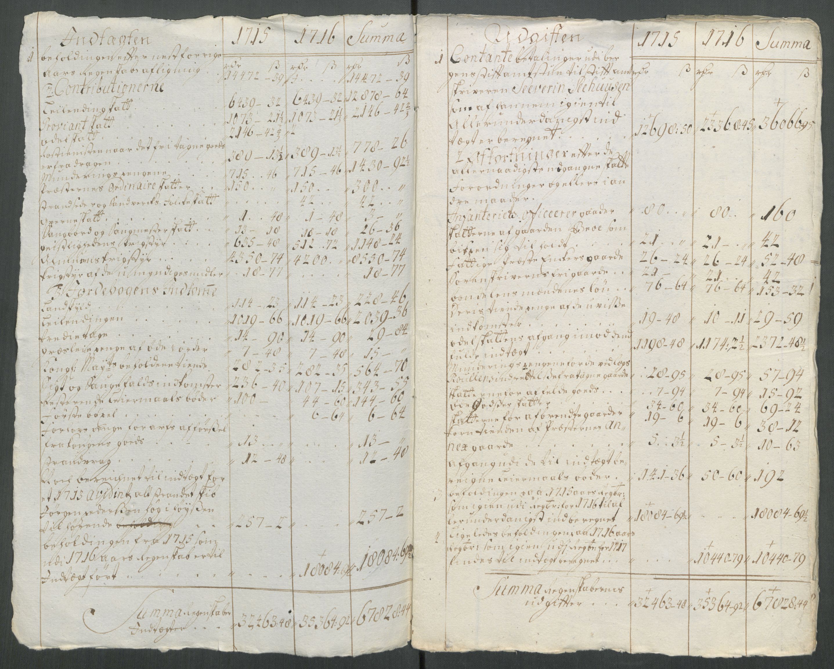 Rentekammeret inntil 1814, Reviderte regnskaper, Fogderegnskap, RA/EA-4092/R47/L2869: Fogderegnskap Ryfylke, 1716, s. 22