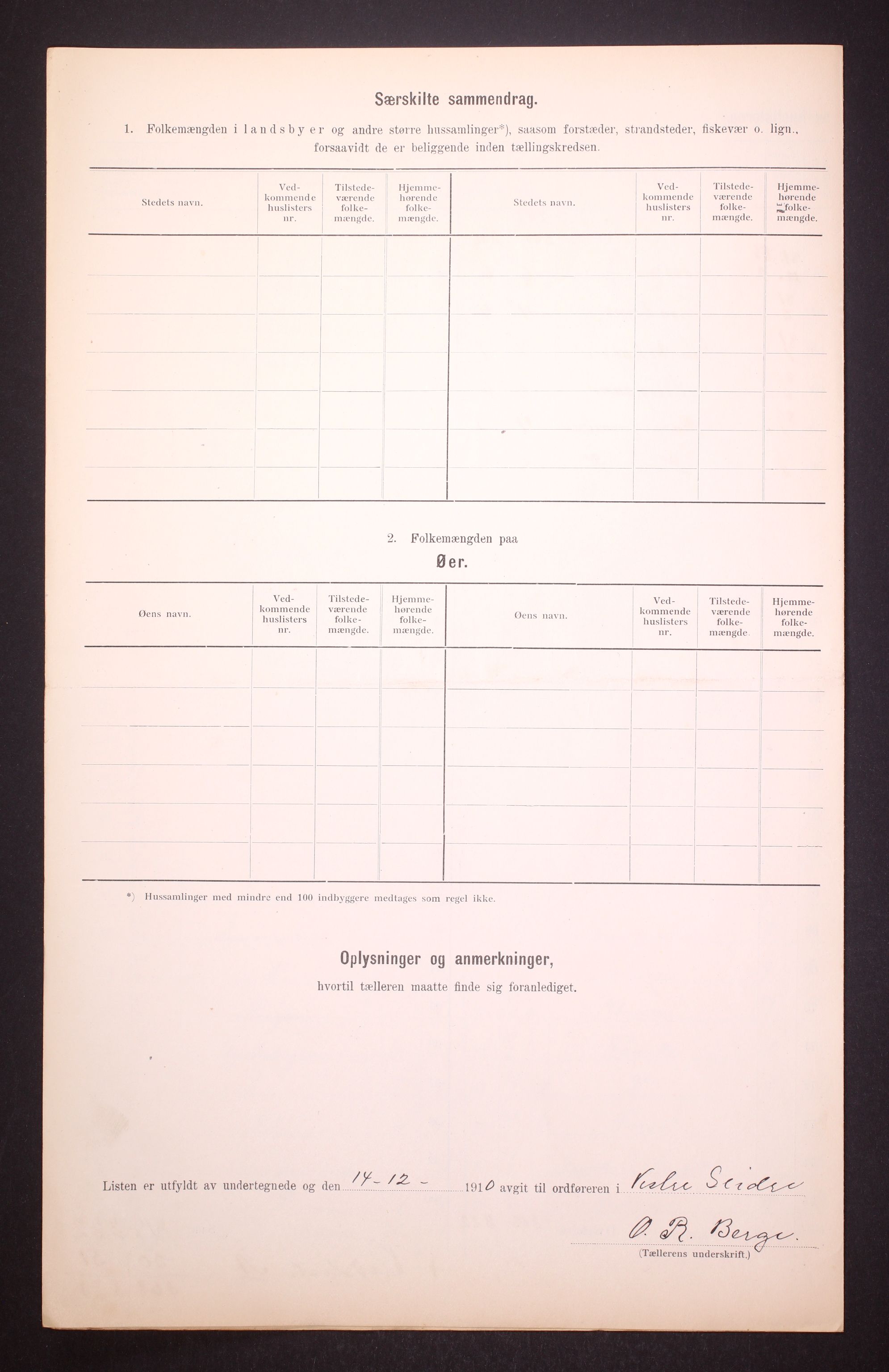 RA, Folketelling 1910 for 0543 Vestre Slidre herred, 1910, s. 36