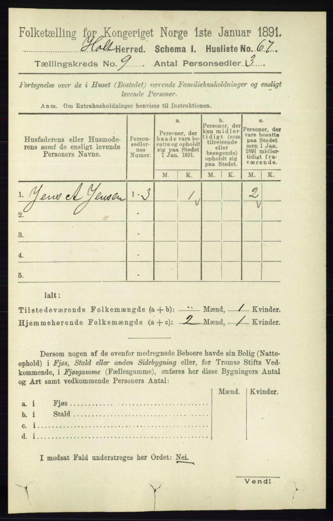 RA, Folketelling 1891 for 0914 Holt herred, 1891, s. 3936