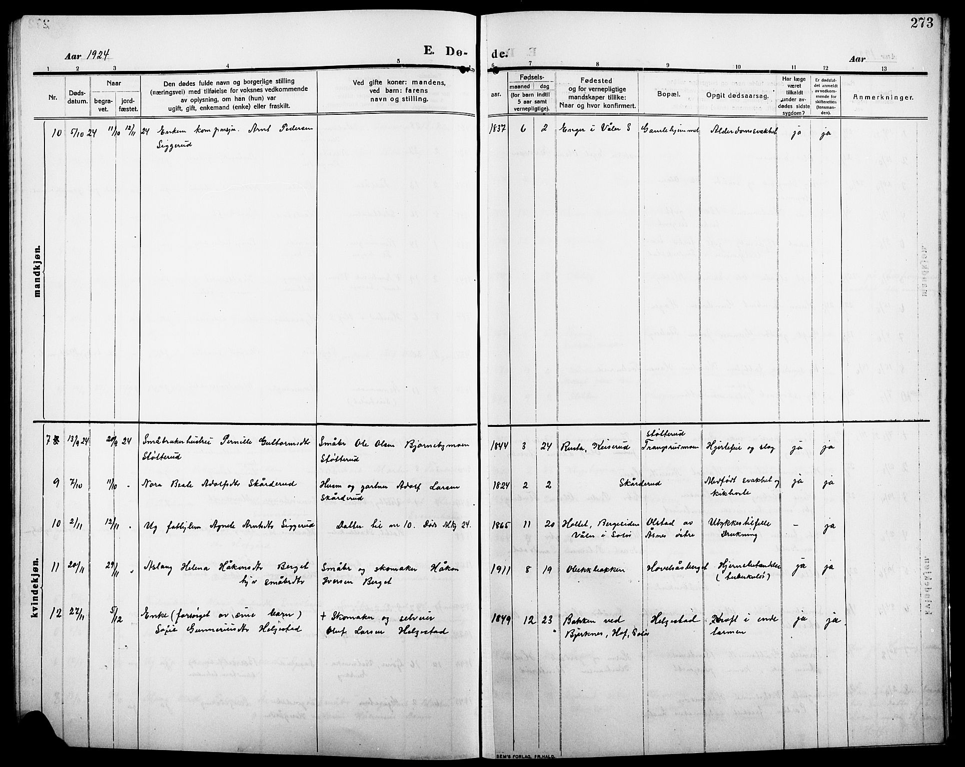 Åsnes prestekontor, AV/SAH-PREST-042/H/Ha/Hab/L0007: Klokkerbok nr. 7, 1909-1926, s. 273