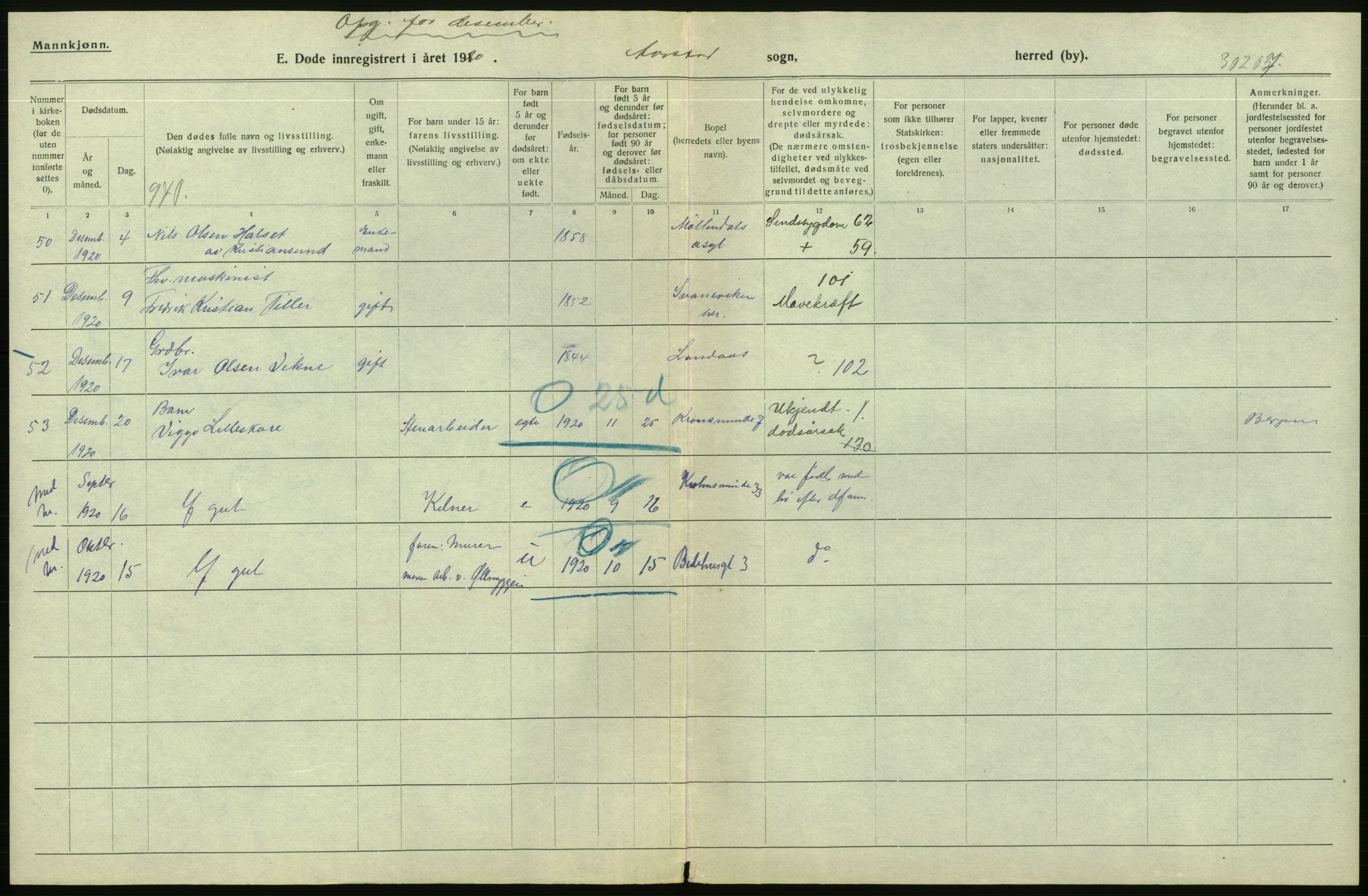 Statistisk sentralbyrå, Sosiodemografiske emner, Befolkning, AV/RA-S-2228/D/Df/Dfb/Dfbj/L0042: Bergen: Gifte, døde, dødfødte., 1920, s. 406