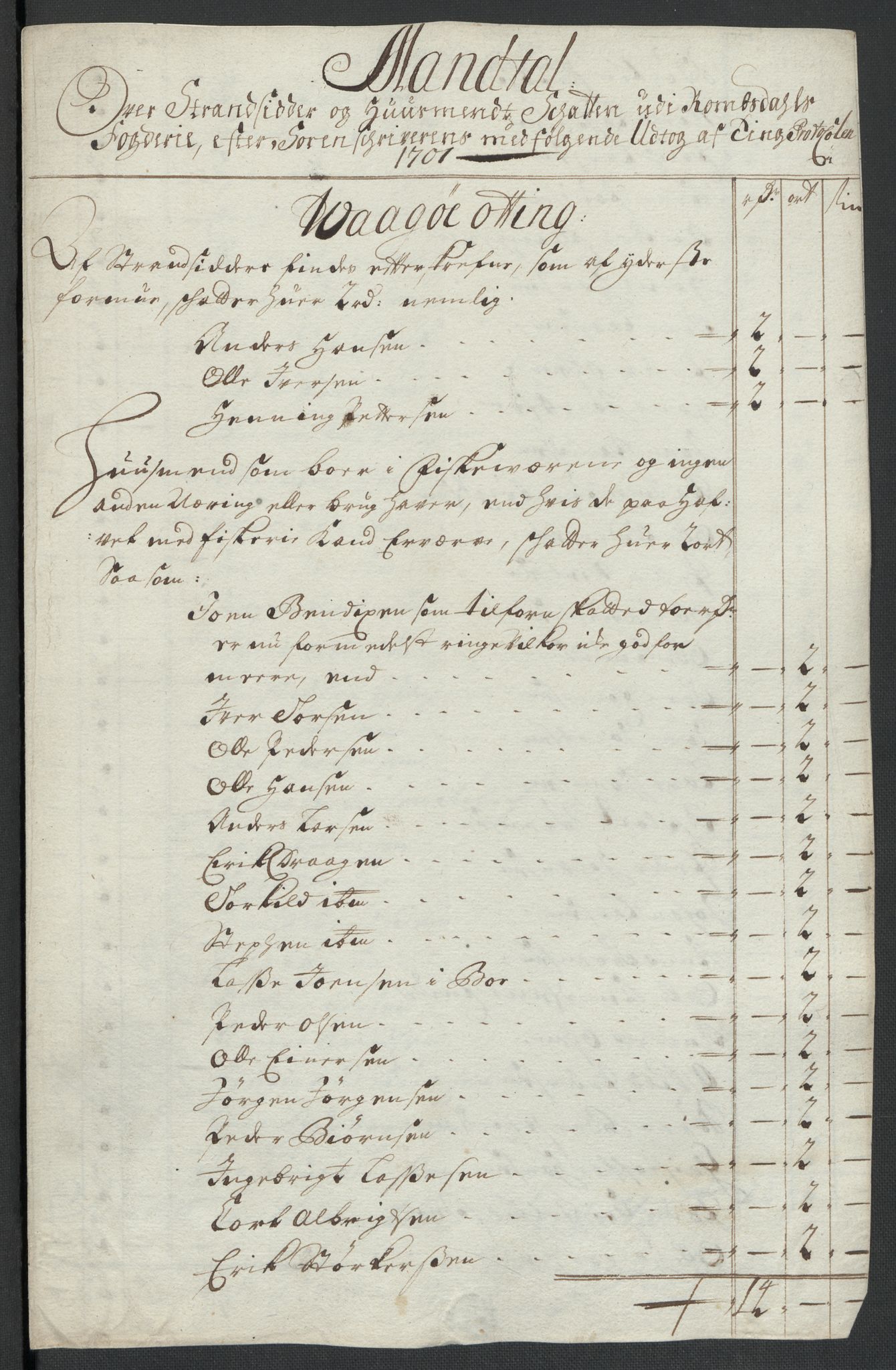 Rentekammeret inntil 1814, Reviderte regnskaper, Fogderegnskap, AV/RA-EA-4092/R55/L3655: Fogderegnskap Romsdal, 1701-1702, s. 68