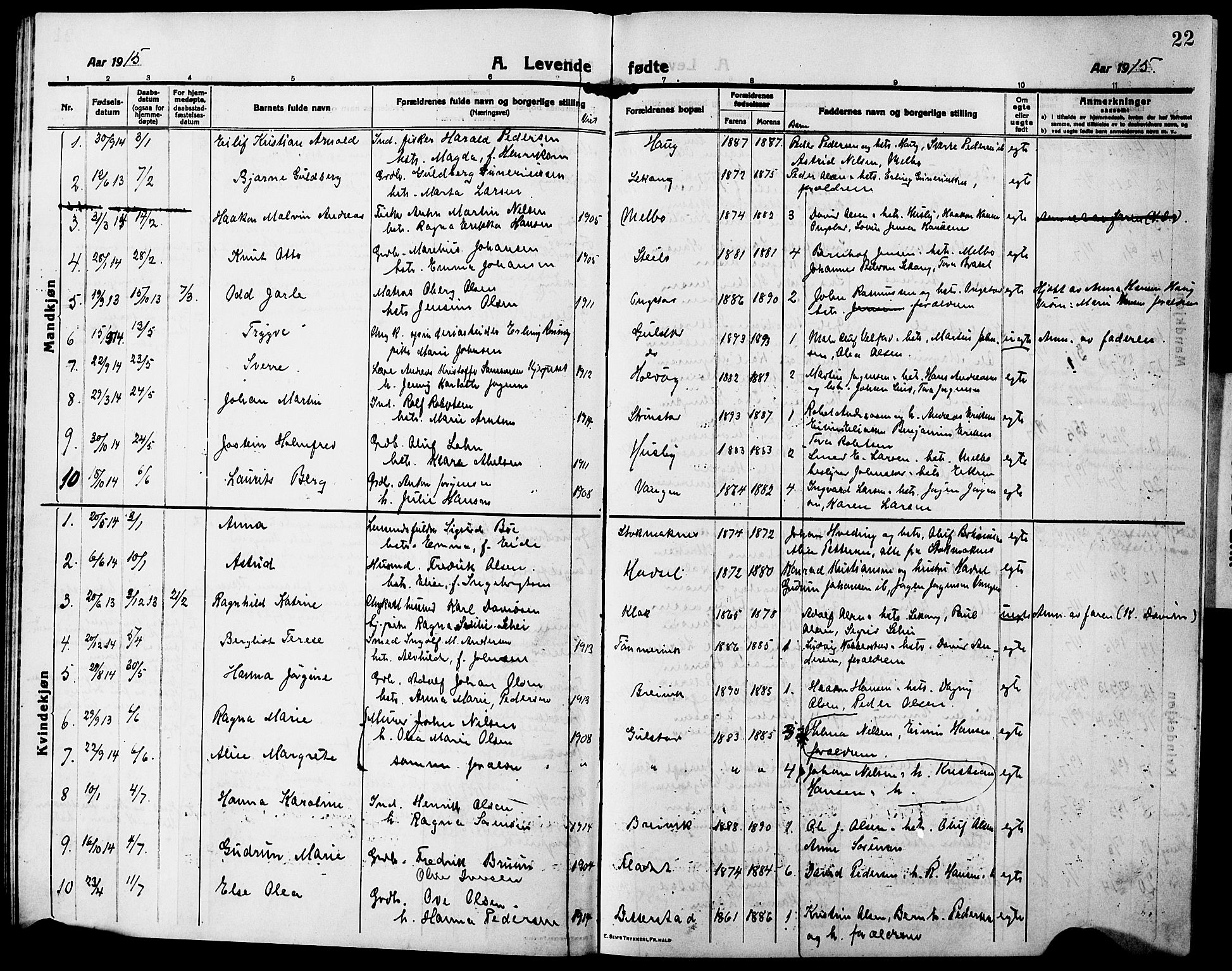 Ministerialprotokoller, klokkerbøker og fødselsregistre - Nordland, AV/SAT-A-1459/888/L1269: Klokkerbok nr. 888C07, 1913-1927, s. 22