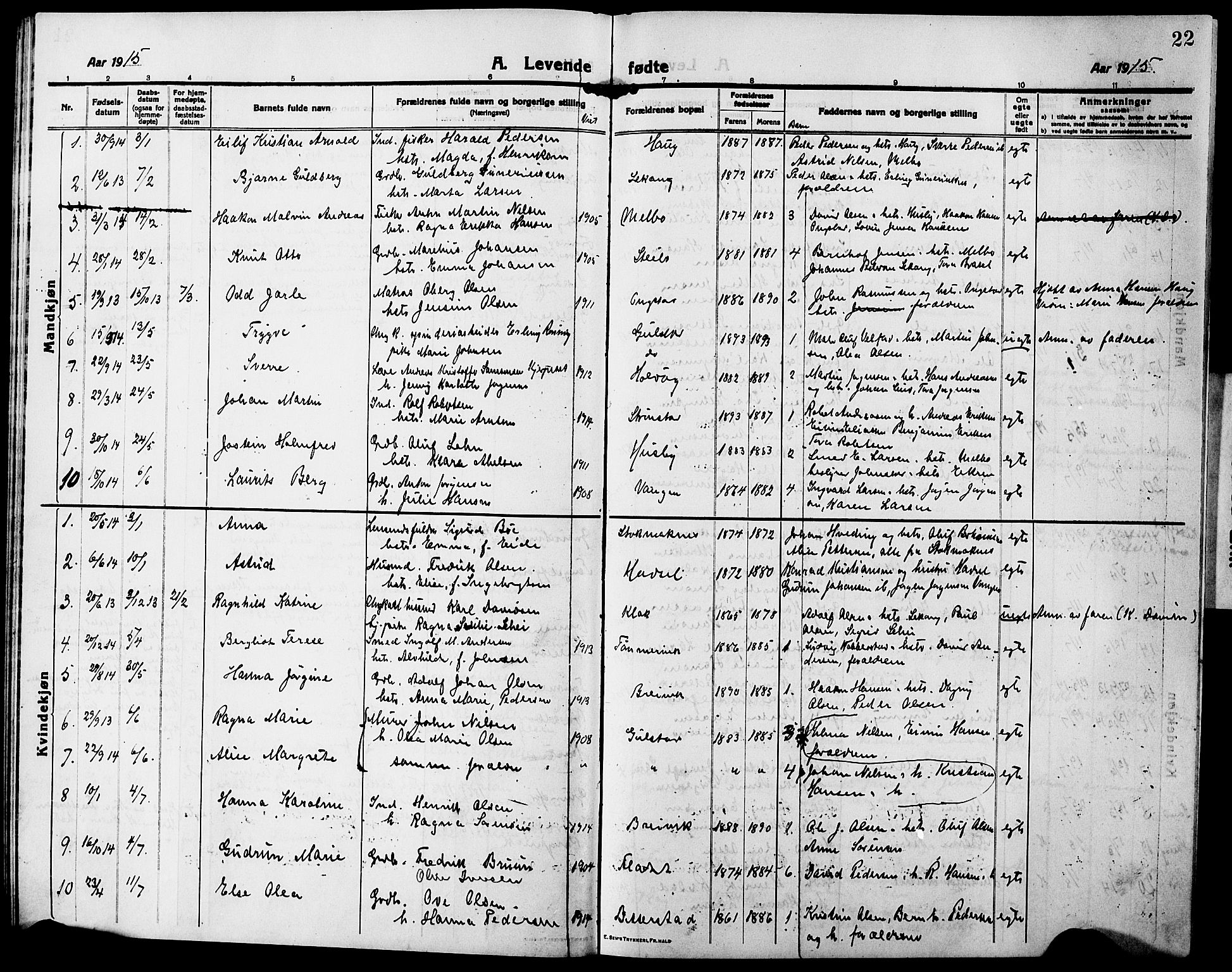 Ministerialprotokoller, klokkerbøker og fødselsregistre - Nordland, SAT/A-1459/888/L1269: Klokkerbok nr. 888C07, 1913-1927, s. 22