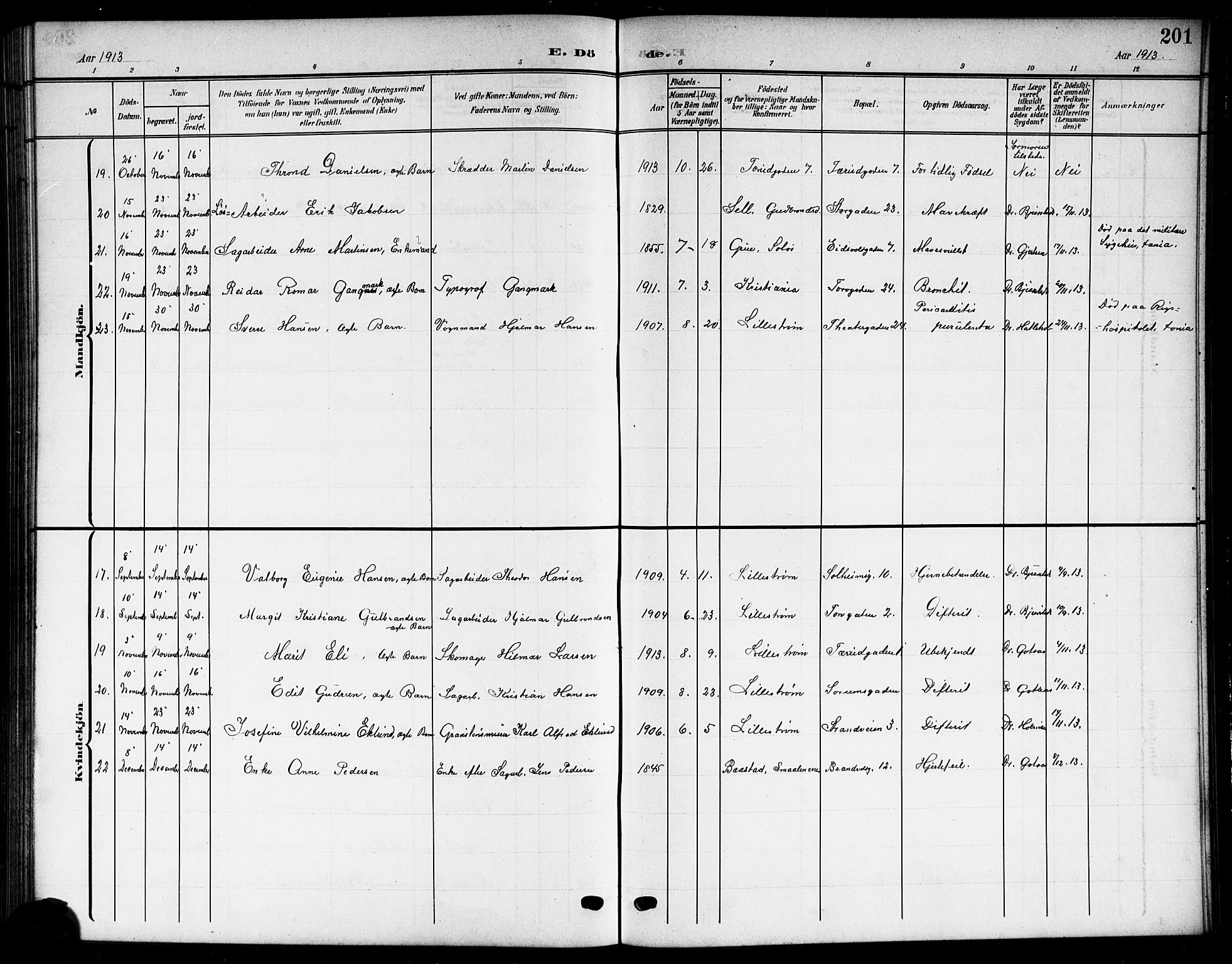 Skedsmo prestekontor Kirkebøker, SAO/A-10033a/G/Gc/L0001: Klokkerbok nr. III 1, 1908-1916, s. 201