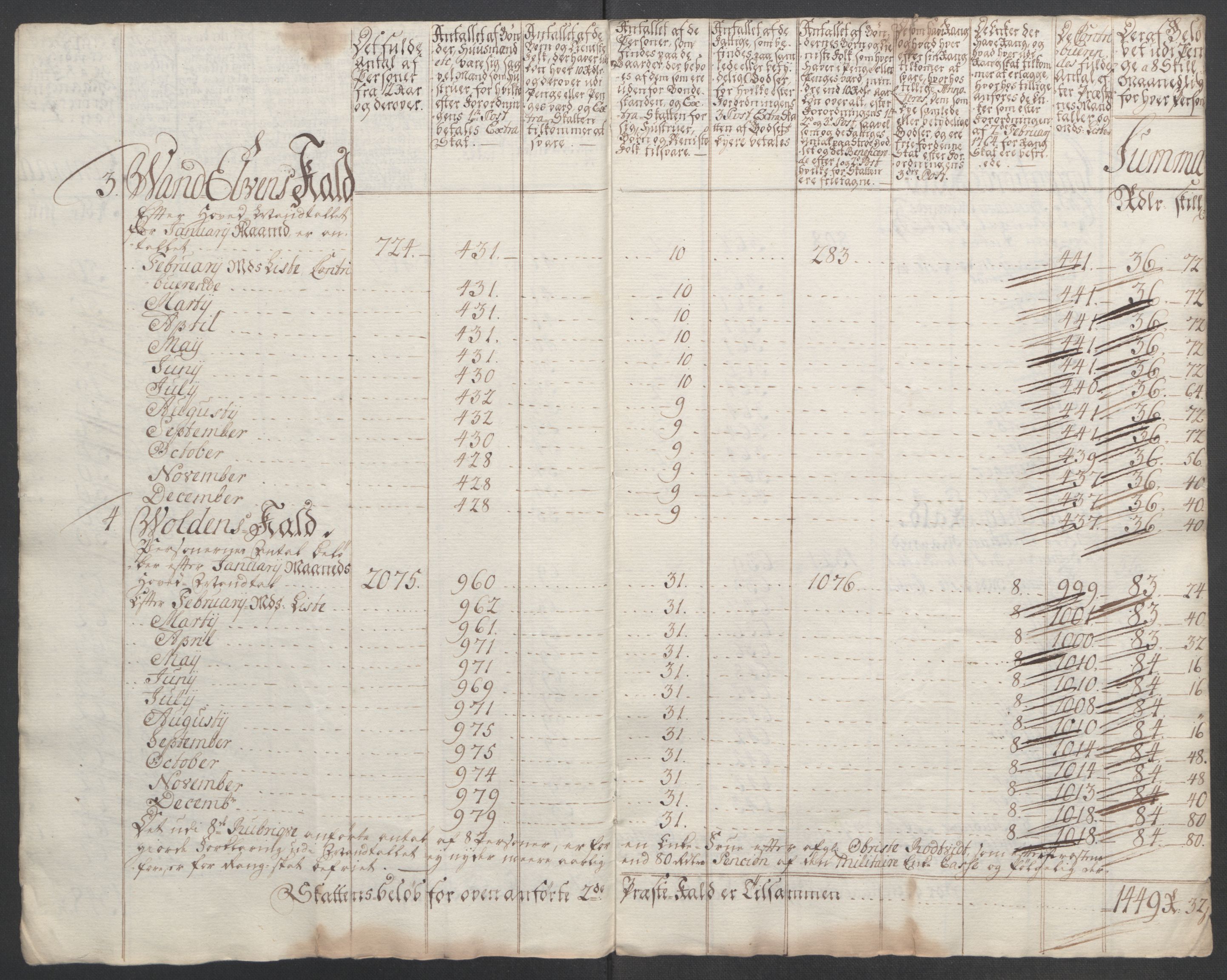 Rentekammeret inntil 1814, Reviderte regnskaper, Fogderegnskap, RA/EA-4092/R54/L3645: Ekstraskatten Sunnmøre, 1762-1772, s. 124