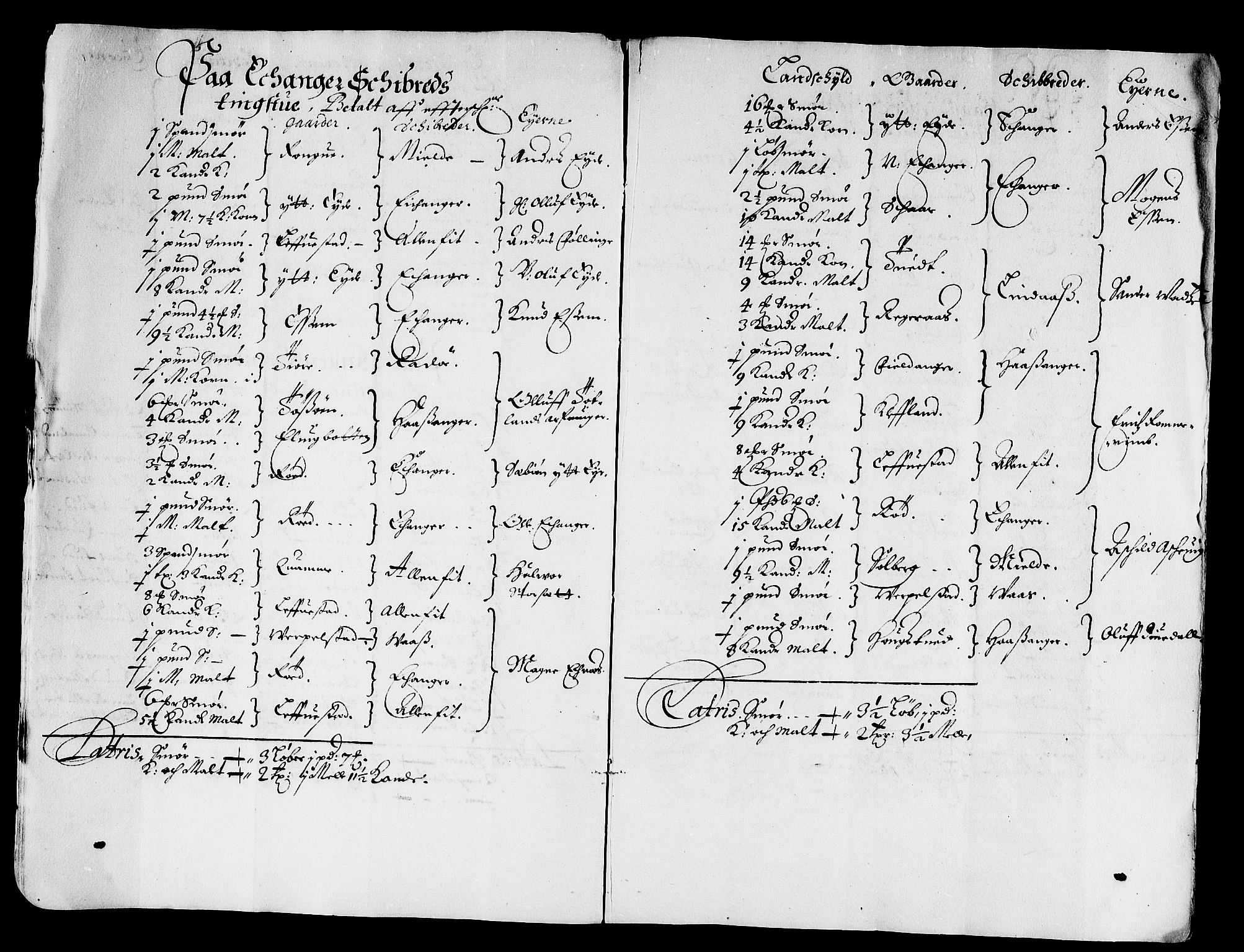 Rentekammeret inntil 1814, Reviderte regnskaper, Stiftamtstueregnskaper, Bergen stiftamt, AV/RA-EA-6043/R/Rc/L0035: Bergen stiftamt, 1672