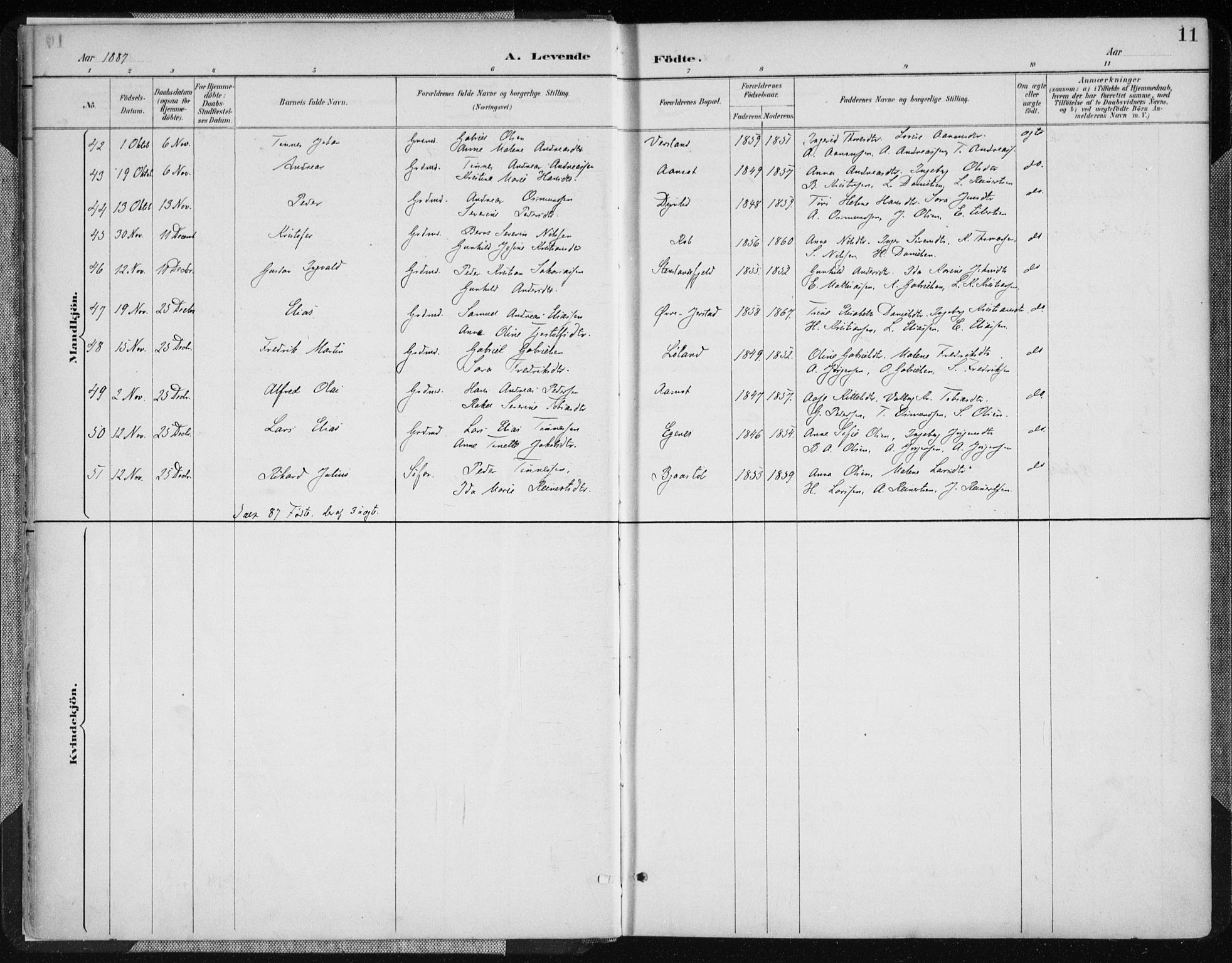 Kvinesdal sokneprestkontor, SAK/1111-0026/F/Fa/Fab/L0008: Ministerialbok nr. A 8, 1886-1897, s. 11
