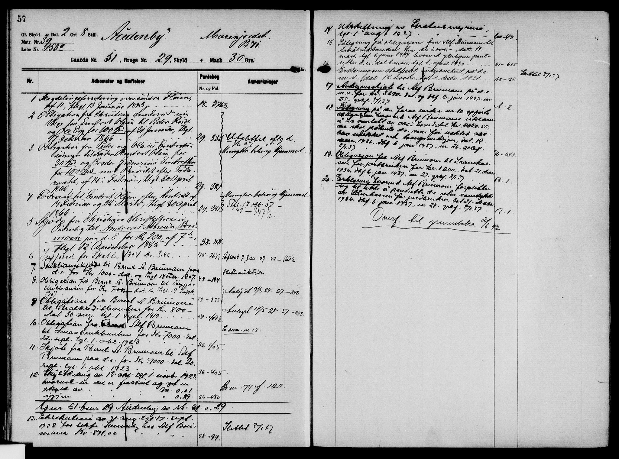 Solør tingrett, AV/SAH-TING-008/H/Ha/Hak/L0004: Panteregister nr. IV, 1900-1935, s. 57