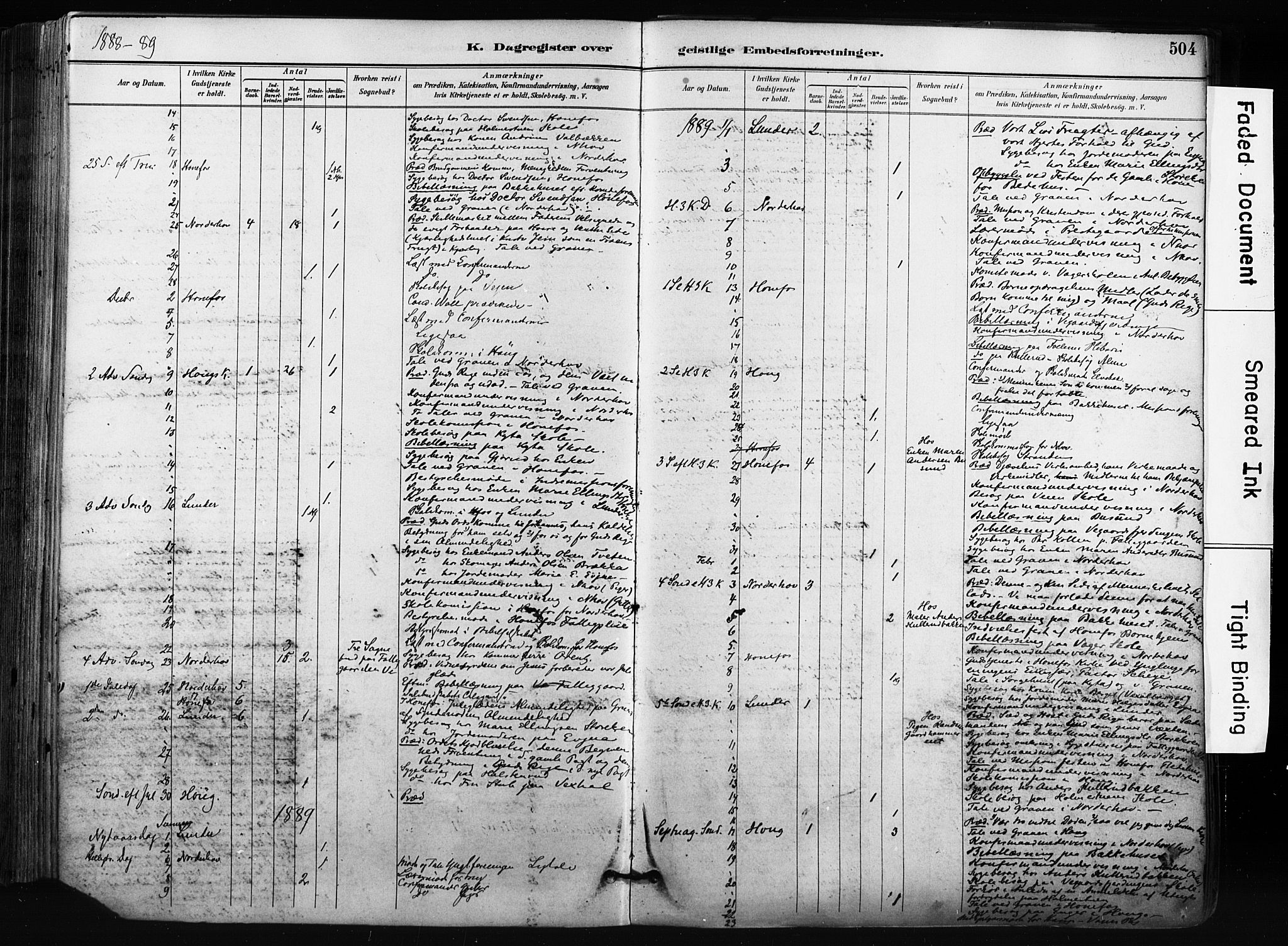 Norderhov kirkebøker, AV/SAKO-A-237/F/Fa/L0016: Ministerialbok nr. 16, 1885-1902, s. 504