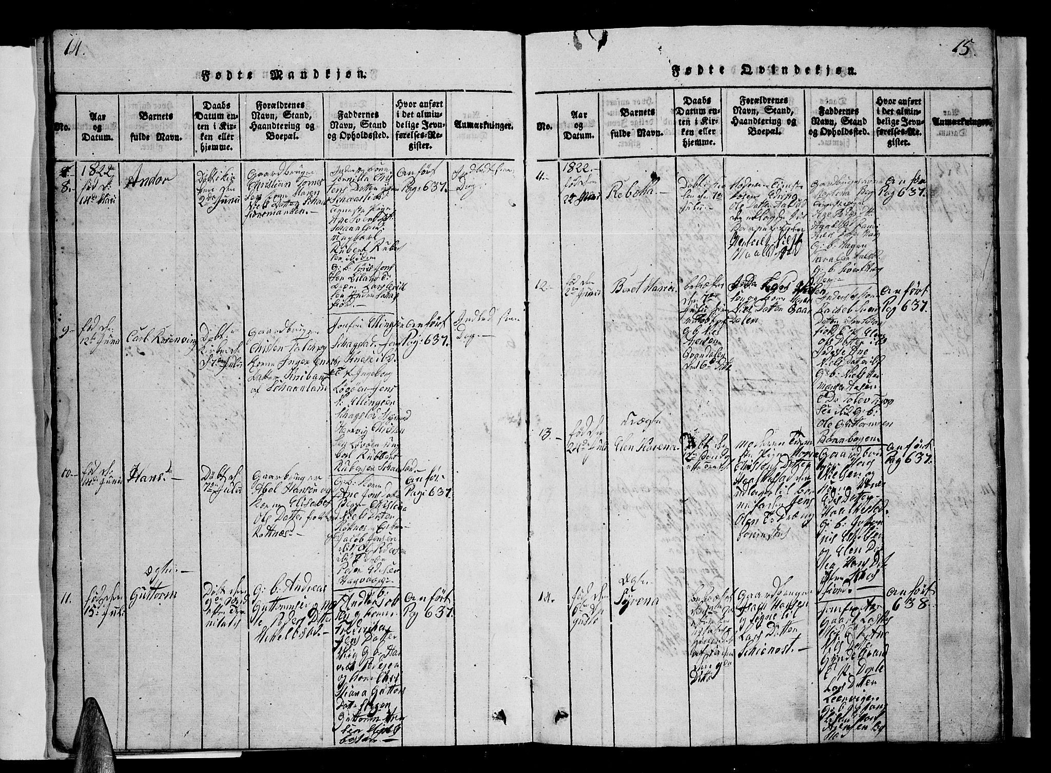 Ministerialprotokoller, klokkerbøker og fødselsregistre - Nordland, AV/SAT-A-1459/855/L0812: Klokkerbok nr. 855C01, 1821-1838, s. 14-15