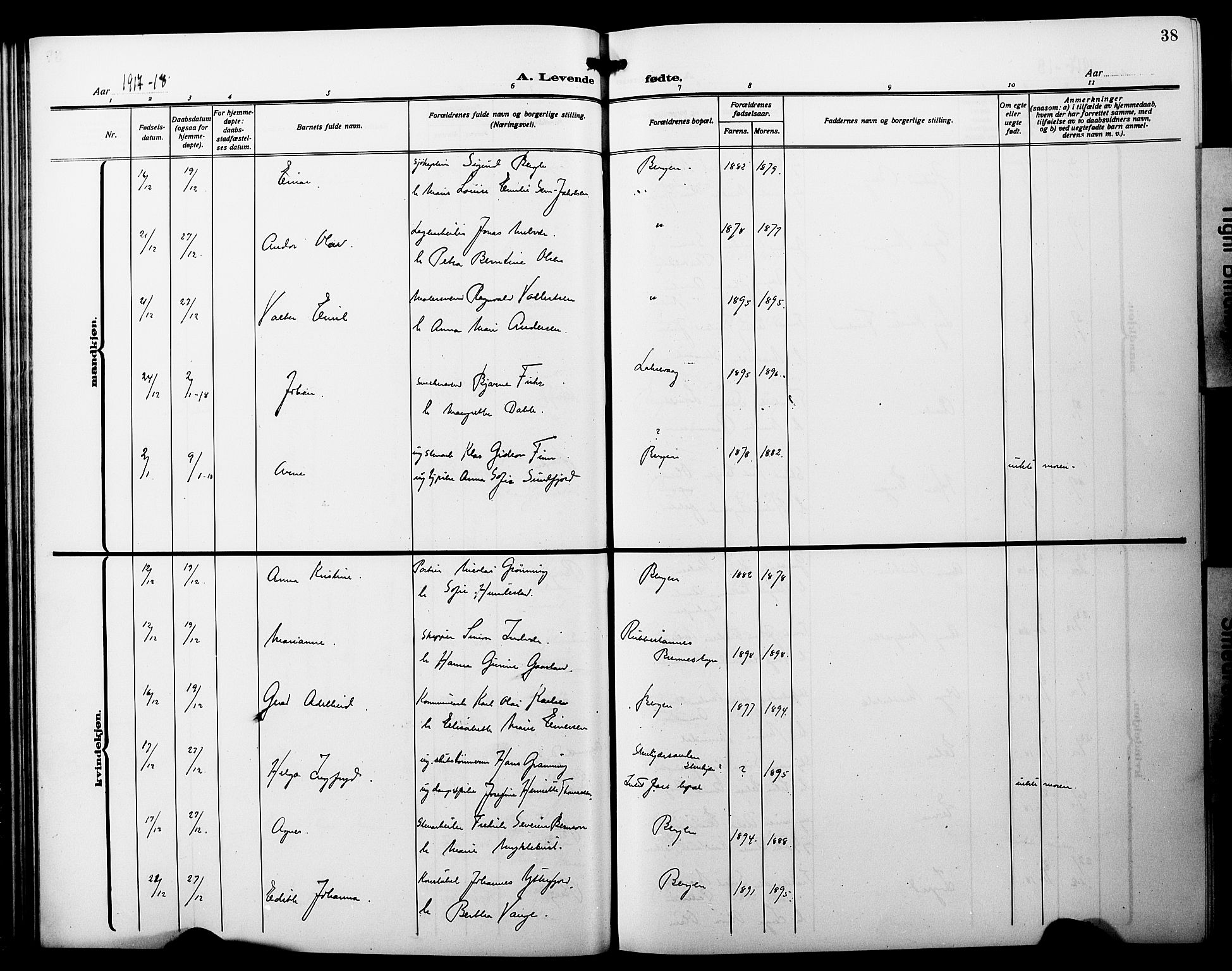 Fødselsstiftelsens sokneprestembete*, SAB/-: Klokkerbok nr. A 3, 1916-1925, s. 38