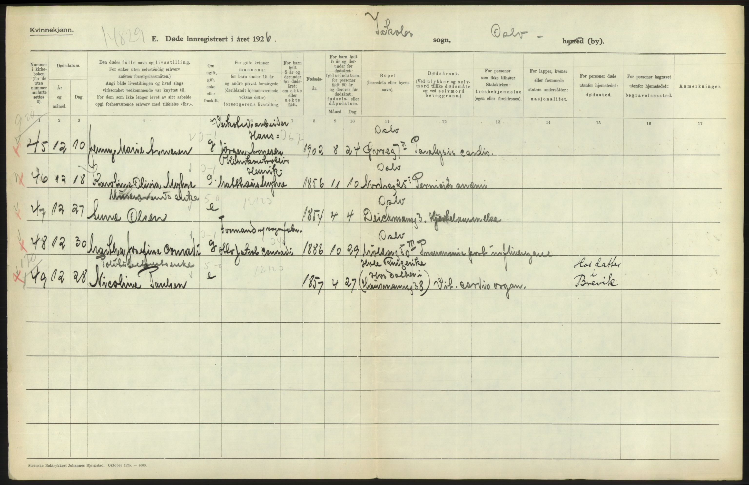 Statistisk sentralbyrå, Sosiodemografiske emner, Befolkning, AV/RA-S-2228/D/Df/Dfc/Dfcf/L0010: Oslo: Døde kvinner, dødfødte, 1926, s. 316