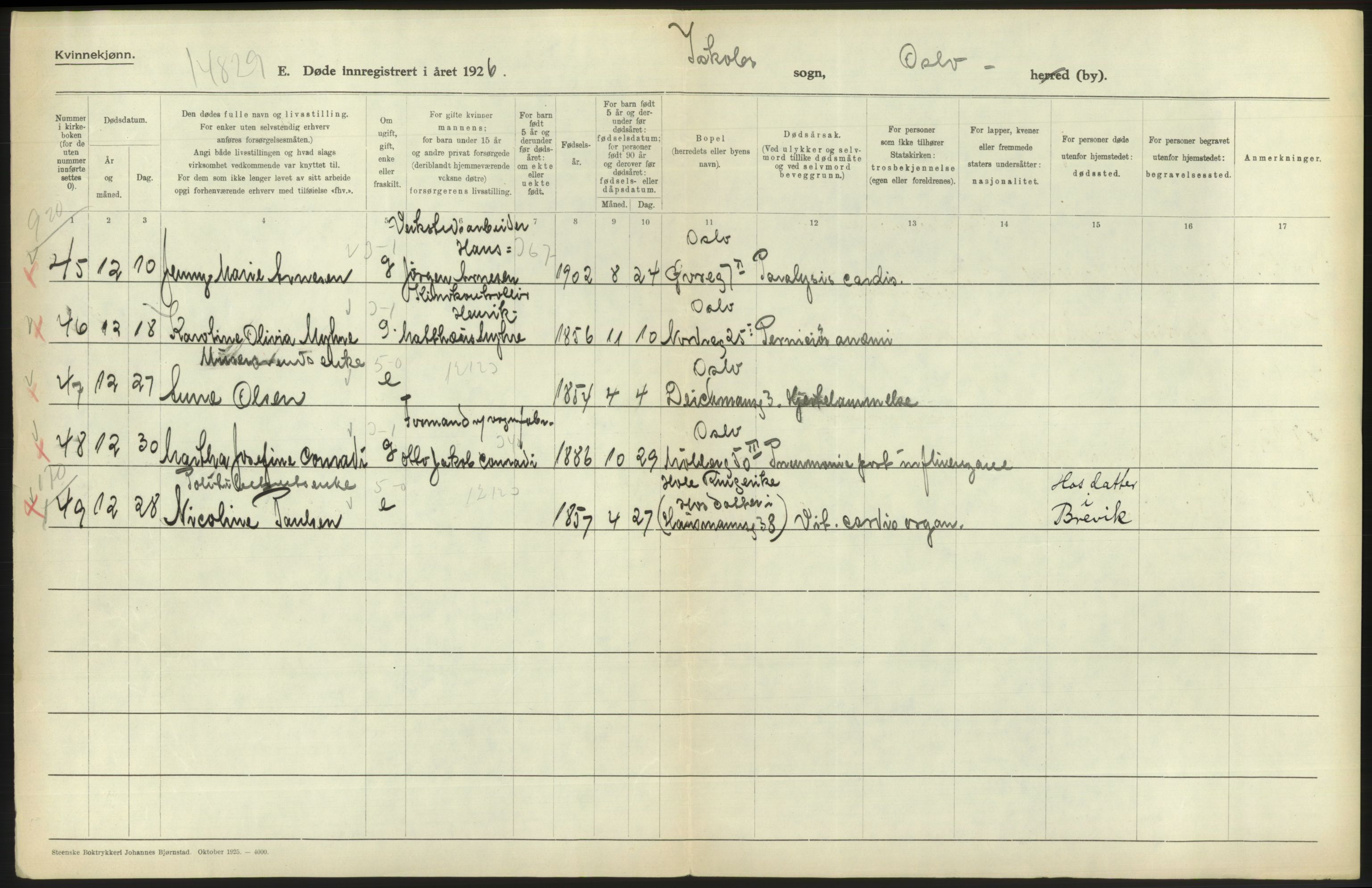 Statistisk sentralbyrå, Sosiodemografiske emner, Befolkning, RA/S-2228/D/Df/Dfc/Dfcf/L0010: Oslo: Døde kvinner, dødfødte, 1926, s. 316