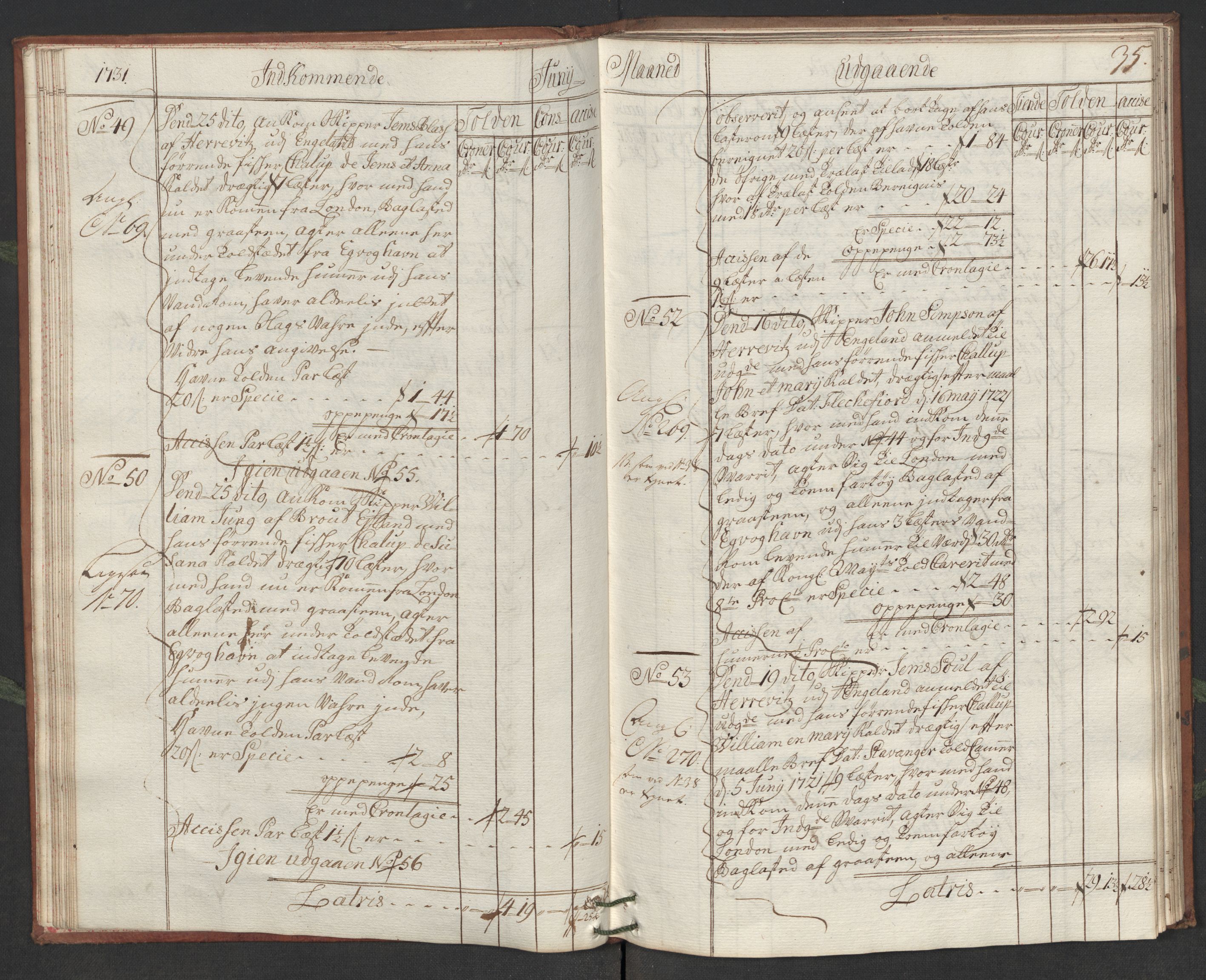 Generaltollkammeret, tollregnskaper, AV/RA-EA-5490/R19/L0006/0001: Tollregnskaper Flekkefjord / Hovedtollbok, 1731, s. 34b-35a