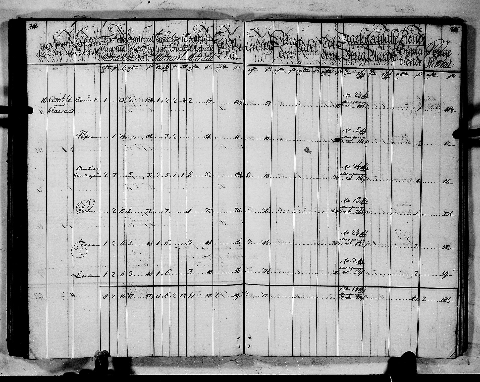 Rentekammeret inntil 1814, Realistisk ordnet avdeling, RA/EA-4070/N/Nb/Nbf/L0144: Indre Sogn matrikkelprotokoll, 1723, s. 104