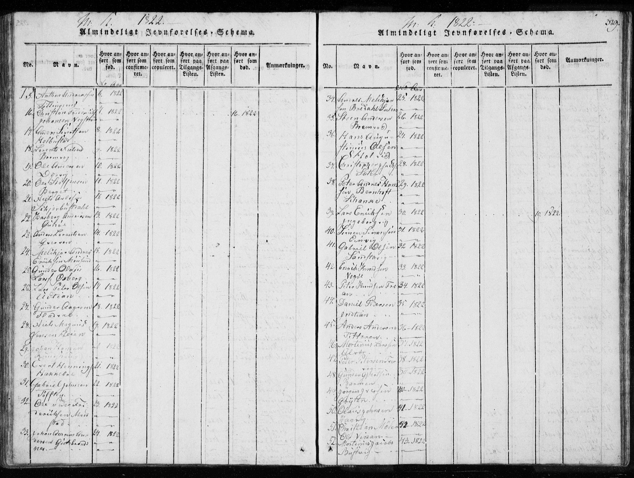 Ministerialprotokoller, klokkerbøker og fødselsregistre - Sør-Trøndelag, SAT/A-1456/634/L0527: Ministerialbok nr. 634A03, 1818-1826, s. 329