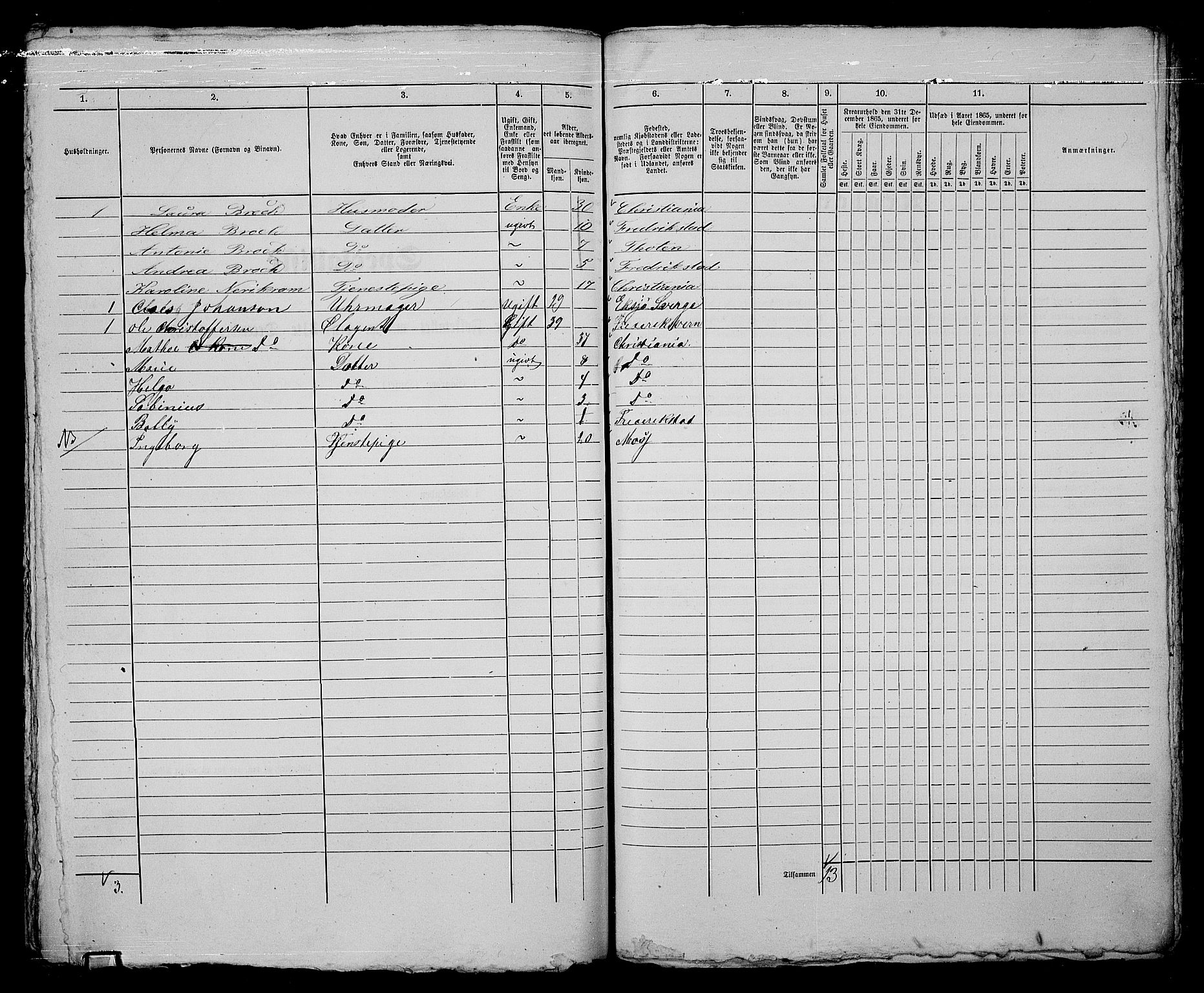 RA, Folketelling 1865 for 0103B Fredrikstad prestegjeld, Fredrikstad kjøpstad, 1865, s. 377