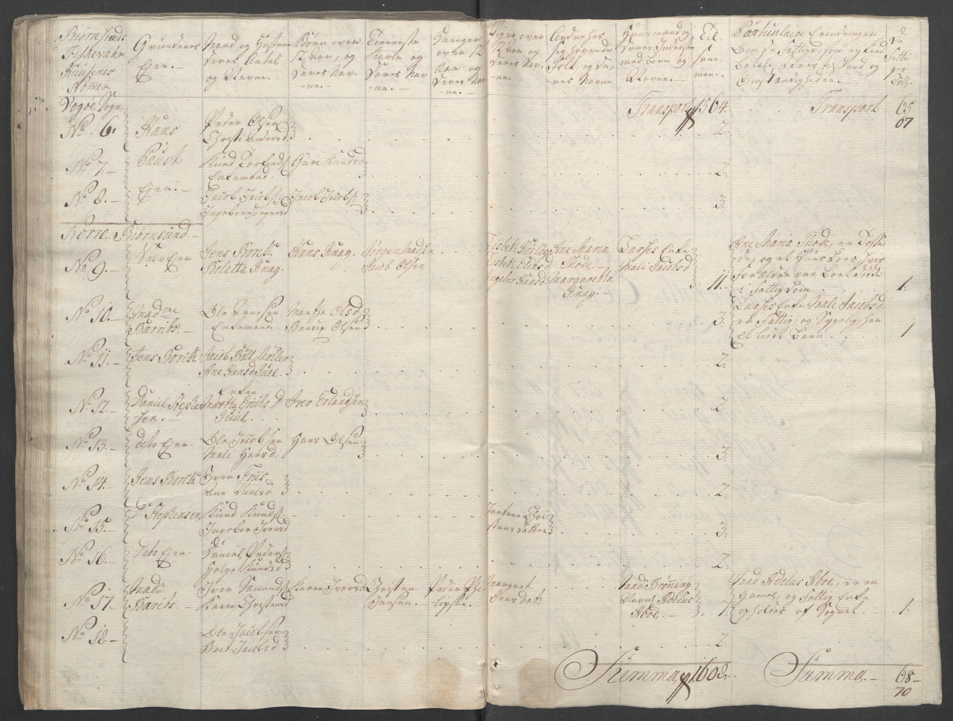 Rentekammeret inntil 1814, Reviderte regnskaper, Fogderegnskap, RA/EA-4092/R55/L3730: Ekstraskatten Romsdal, 1762-1763, s. 150