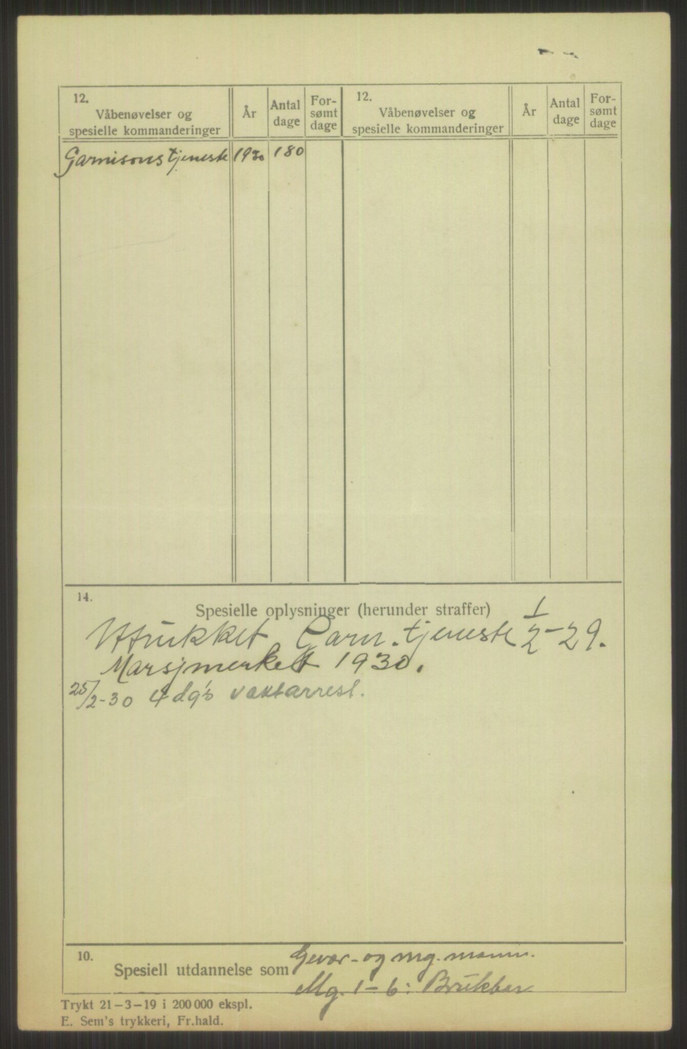 Forsvaret, Troms infanteriregiment nr. 16, AV/RA-RAFA-3146/P/Pa/L0013/0004: Rulleblad / Rulleblad for regimentets menige mannskaper, årsklasse 1929, 1929, s. 890