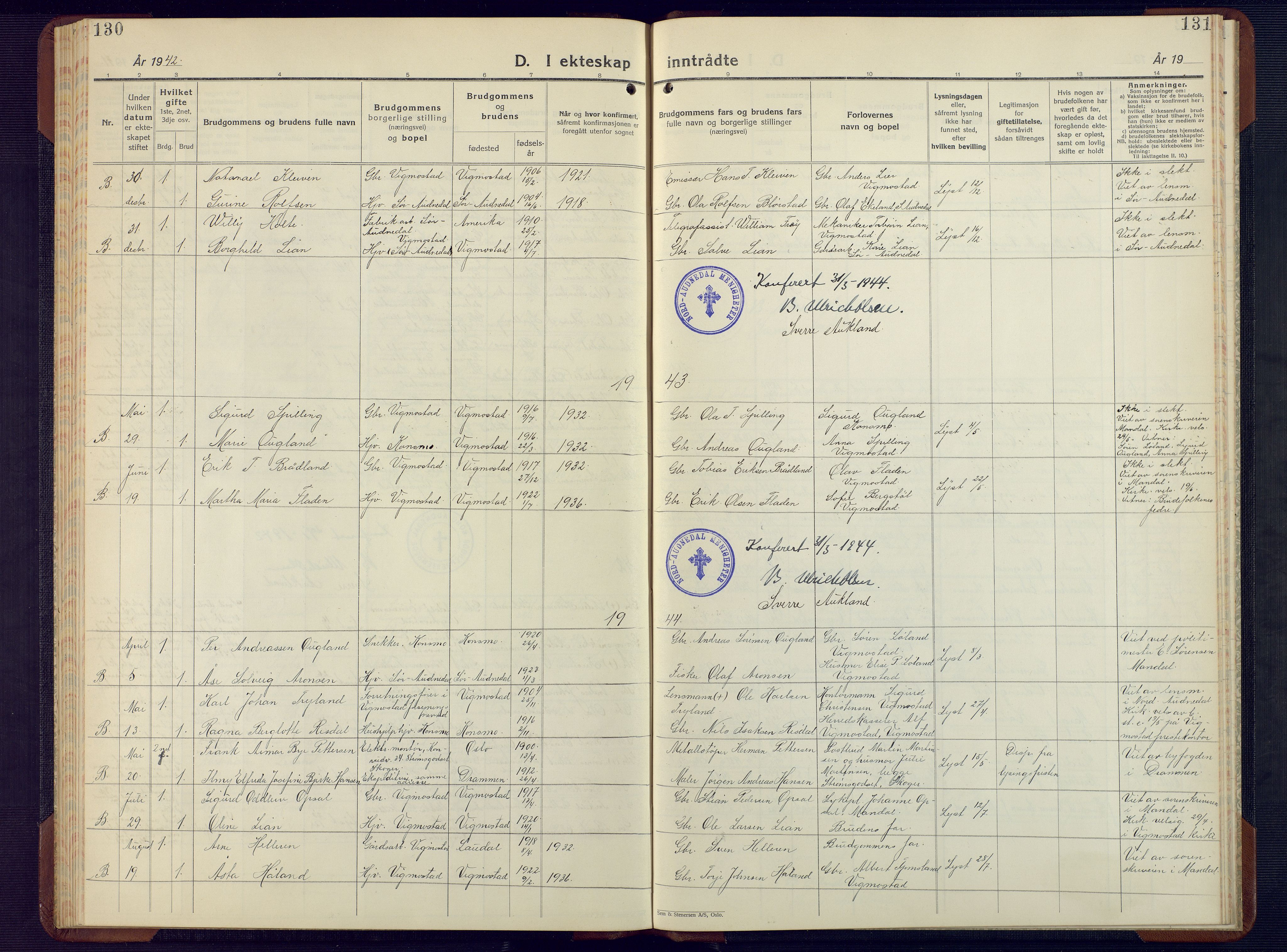 Nord-Audnedal sokneprestkontor, AV/SAK-1111-0032/F/Fb/Fbb/L0006: Klokkerbok nr. B 6, 1930-1948, s. 130-131