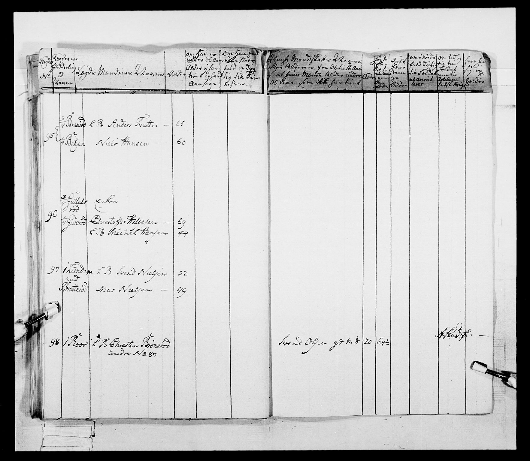 Generalitets- og kommissariatskollegiet, Det kongelige norske kommissariatskollegium, AV/RA-EA-5420/E/Eh/L0053: 1. Smålenske nasjonale infanteriregiment, 1789, s. 408