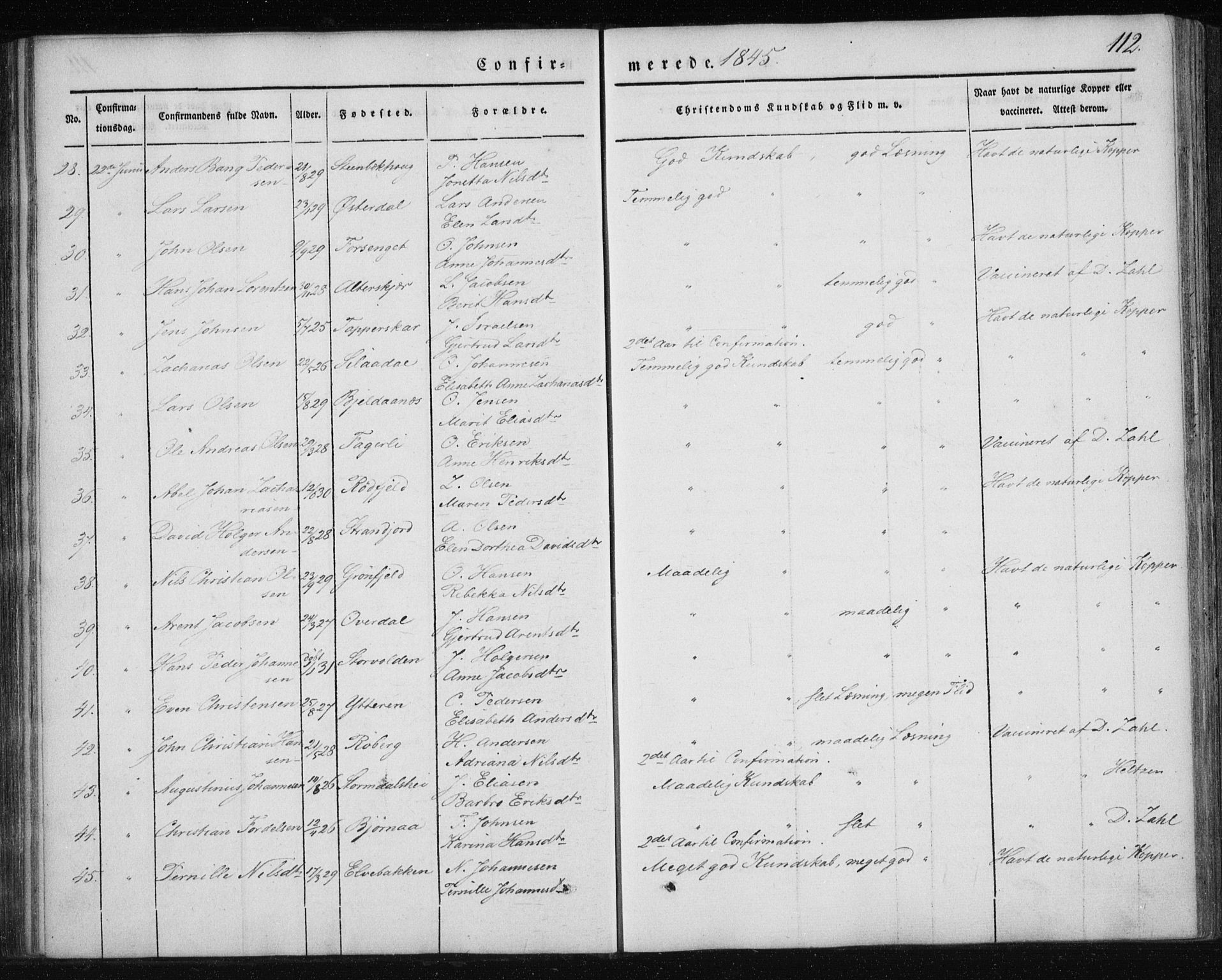 Ministerialprotokoller, klokkerbøker og fødselsregistre - Nordland, AV/SAT-A-1459/827/L0391: Ministerialbok nr. 827A03, 1842-1852, s. 112