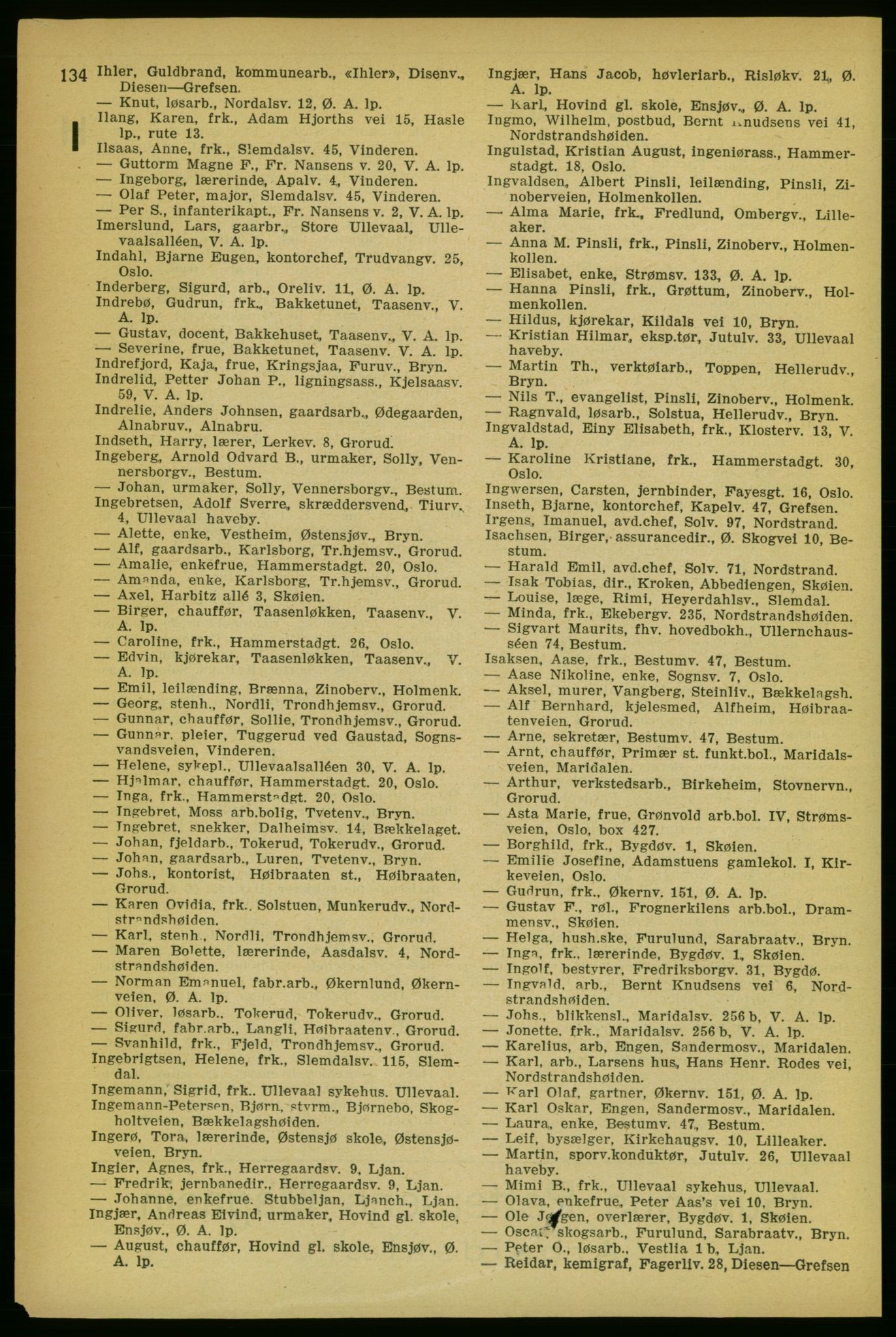 Aker adressebok/adressekalender, PUBL/001/A/004: Aker adressebok, 1929, s. 134
