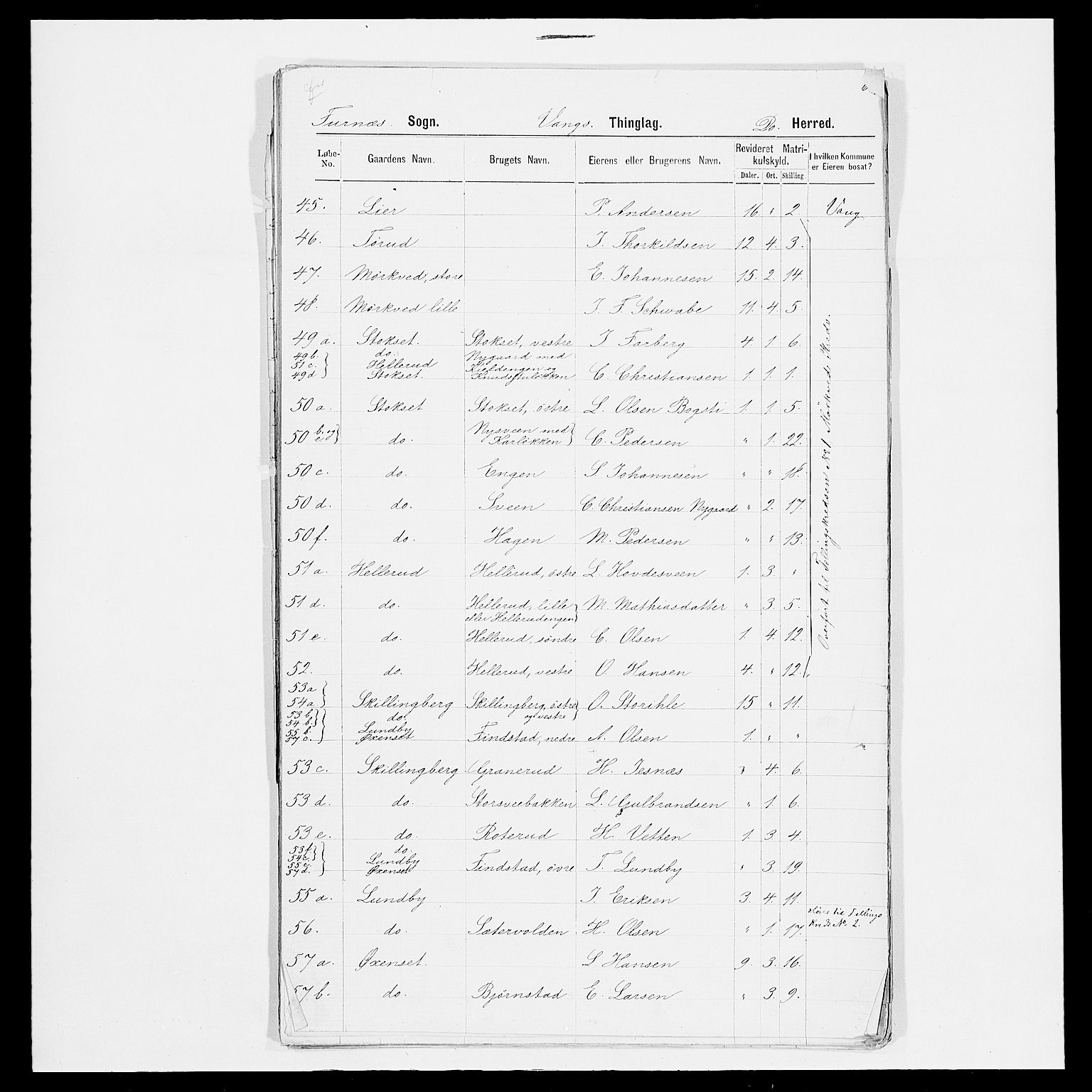 SAH, Folketelling 1875 for 0414L Vang prestegjeld, Vang sokn og Furnes sokn, 1875, s. 97
