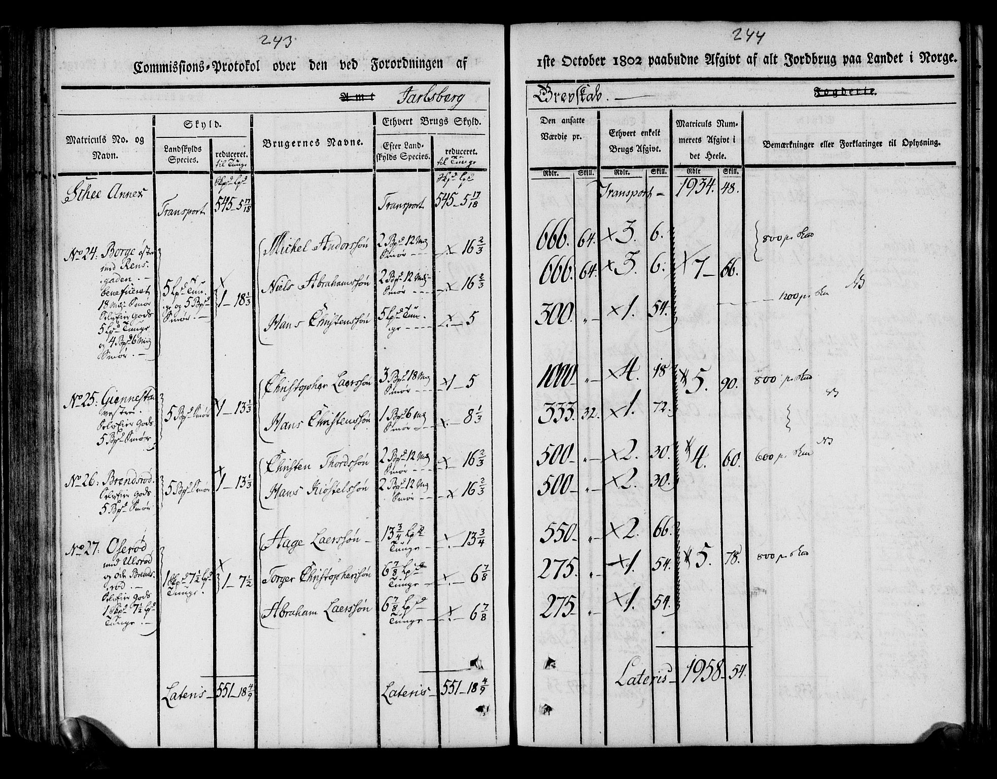 Rentekammeret inntil 1814, Realistisk ordnet avdeling, AV/RA-EA-4070/N/Ne/Nea/L0175: Jarlsberg grevskap. Kommisjonsprotokoll for grevskapets søndre distrikt - Ramnes, Sem, Stokke, Borre, Andebu og Nøtterøy prestegjeld, 1803, s. 123