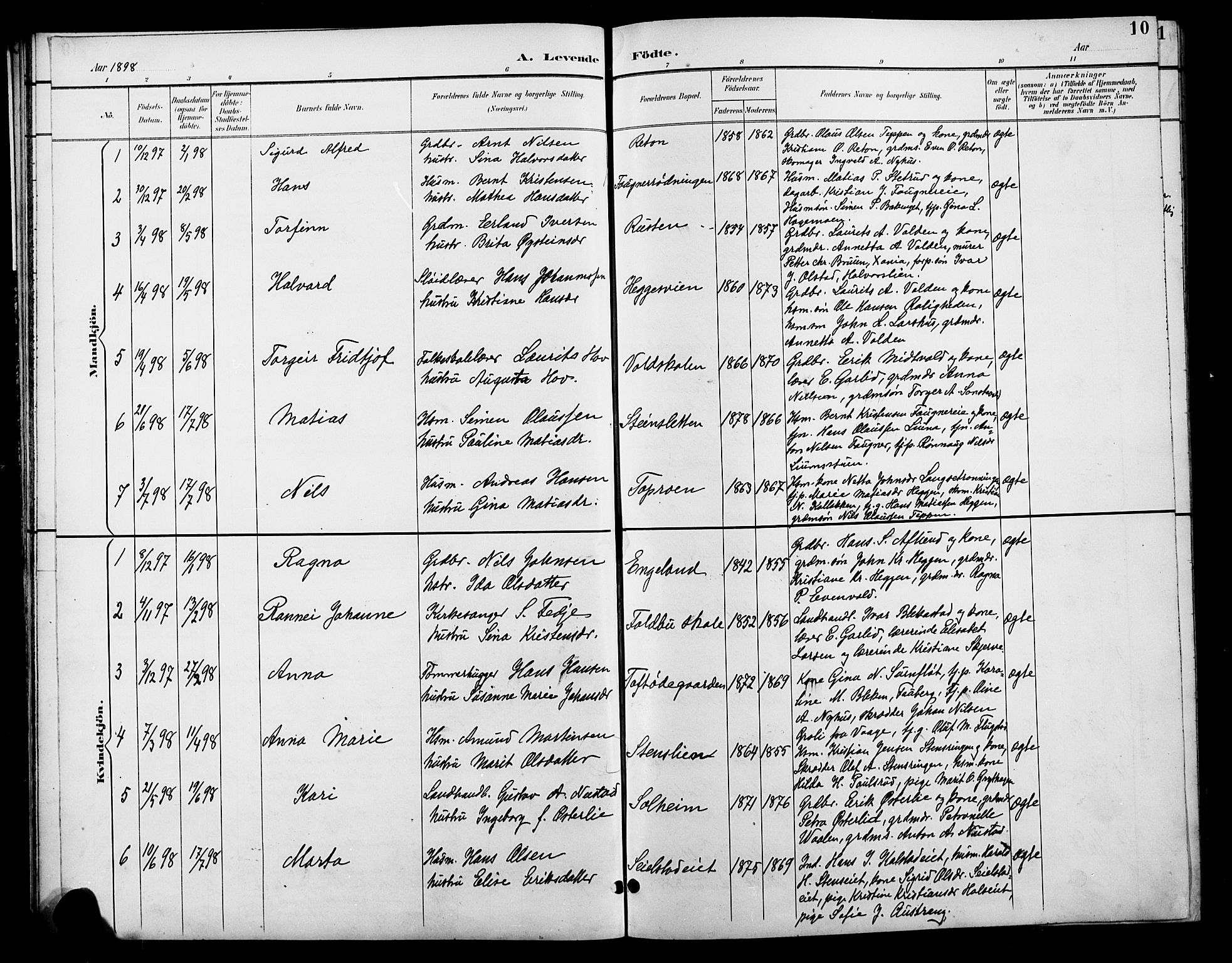 Østre Gausdal prestekontor, AV/SAH-PREST-092/H/Ha/Hab/L0003: Klokkerbok nr. 3, 1894-1915, s. 10