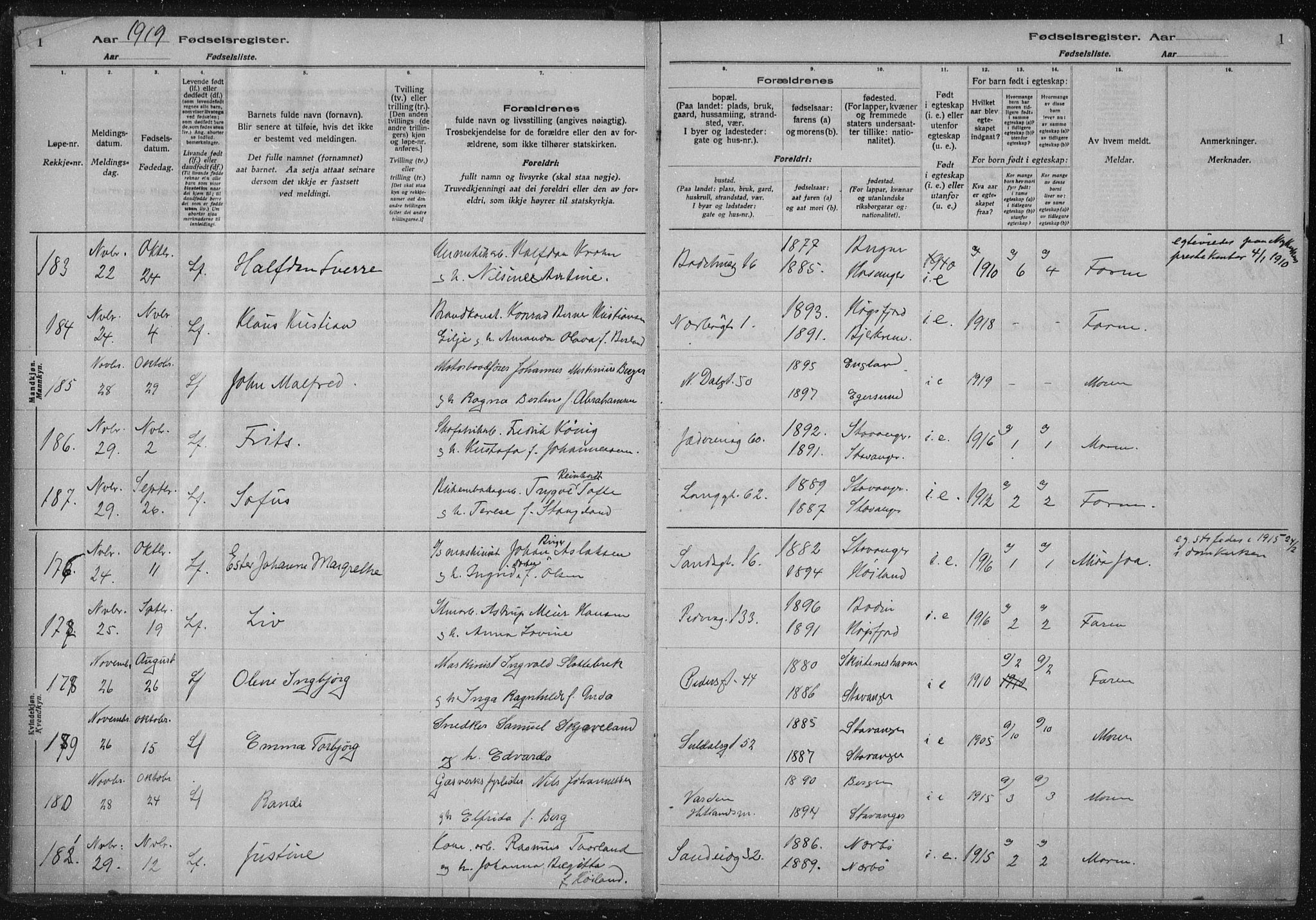 St. Johannes sokneprestkontor, AV/SAST-A-101814/002/A/L0002: Fødselsregister nr. 2, 1919-1924, s. 1