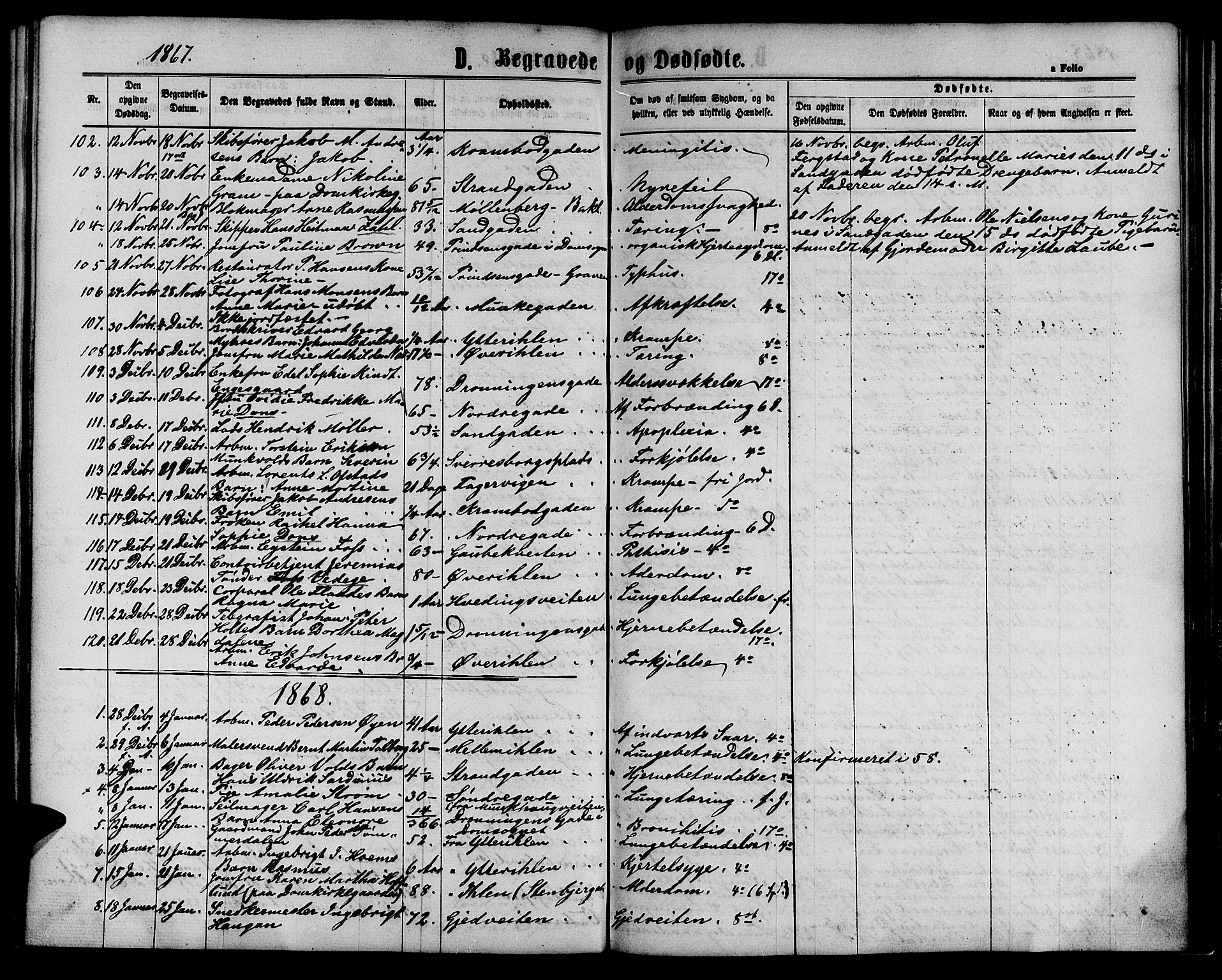 Ministerialprotokoller, klokkerbøker og fødselsregistre - Sør-Trøndelag, AV/SAT-A-1456/602/L0141: Klokkerbok nr. 602C09, 1865-1877