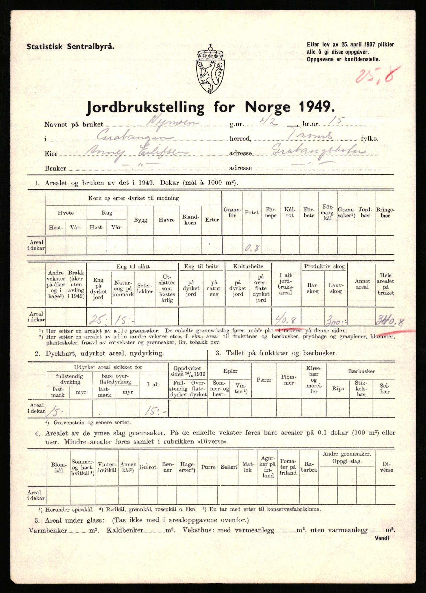 Statistisk sentralbyrå, Næringsøkonomiske emner, Jordbruk, skogbruk, jakt, fiske og fangst, AV/RA-S-2234/G/Gc/L0437: Troms: Gratangen og Lavangen, 1949, s. 1231