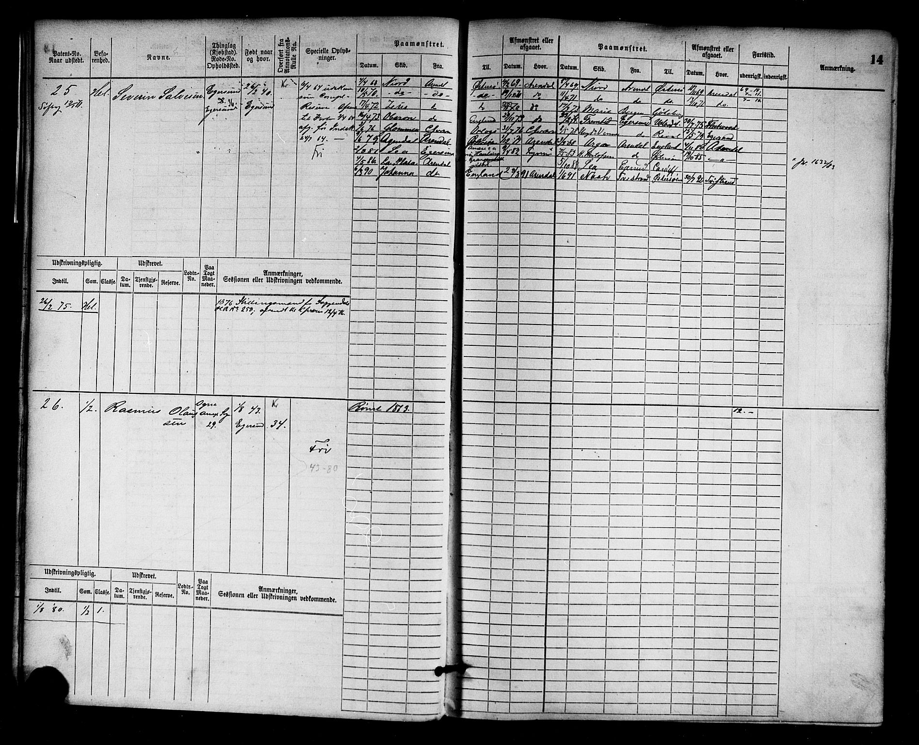 Egersund mønstringskrets, AV/SAK-2031-0019/F/Fb/L0001: Hovedrulle nr 1-666, O-3, 1868-1920, s. 15