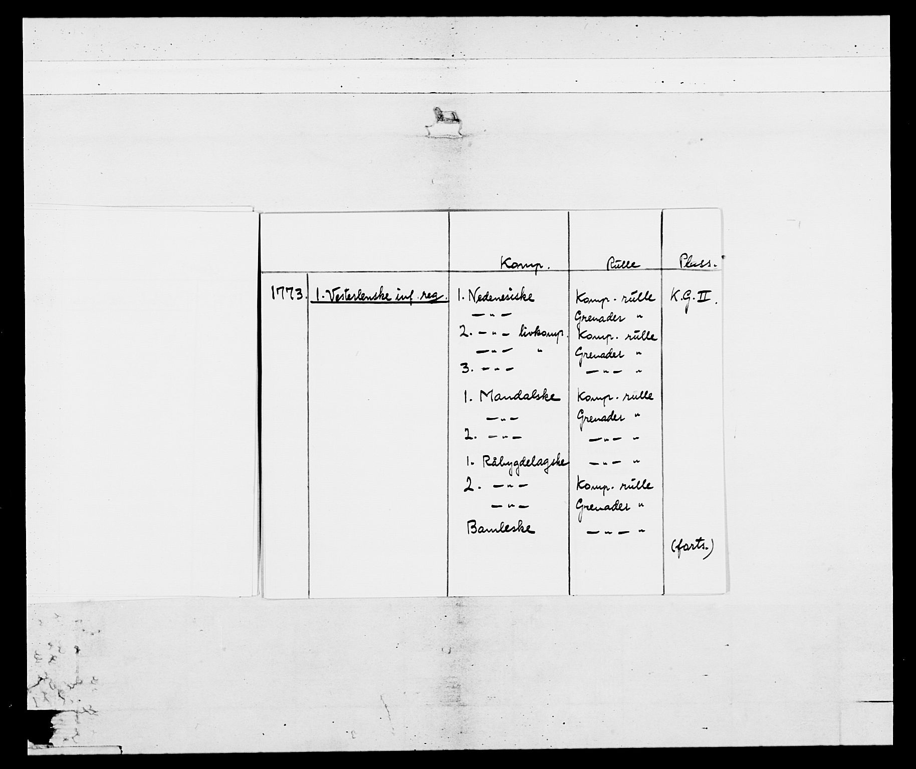 Generalitets- og kommissariatskollegiet, Det kongelige norske kommissariatskollegium, AV/RA-EA-5420/E/Eh/L0101: 1. Vesterlenske nasjonale infanteriregiment, 1766-1777, s. 7