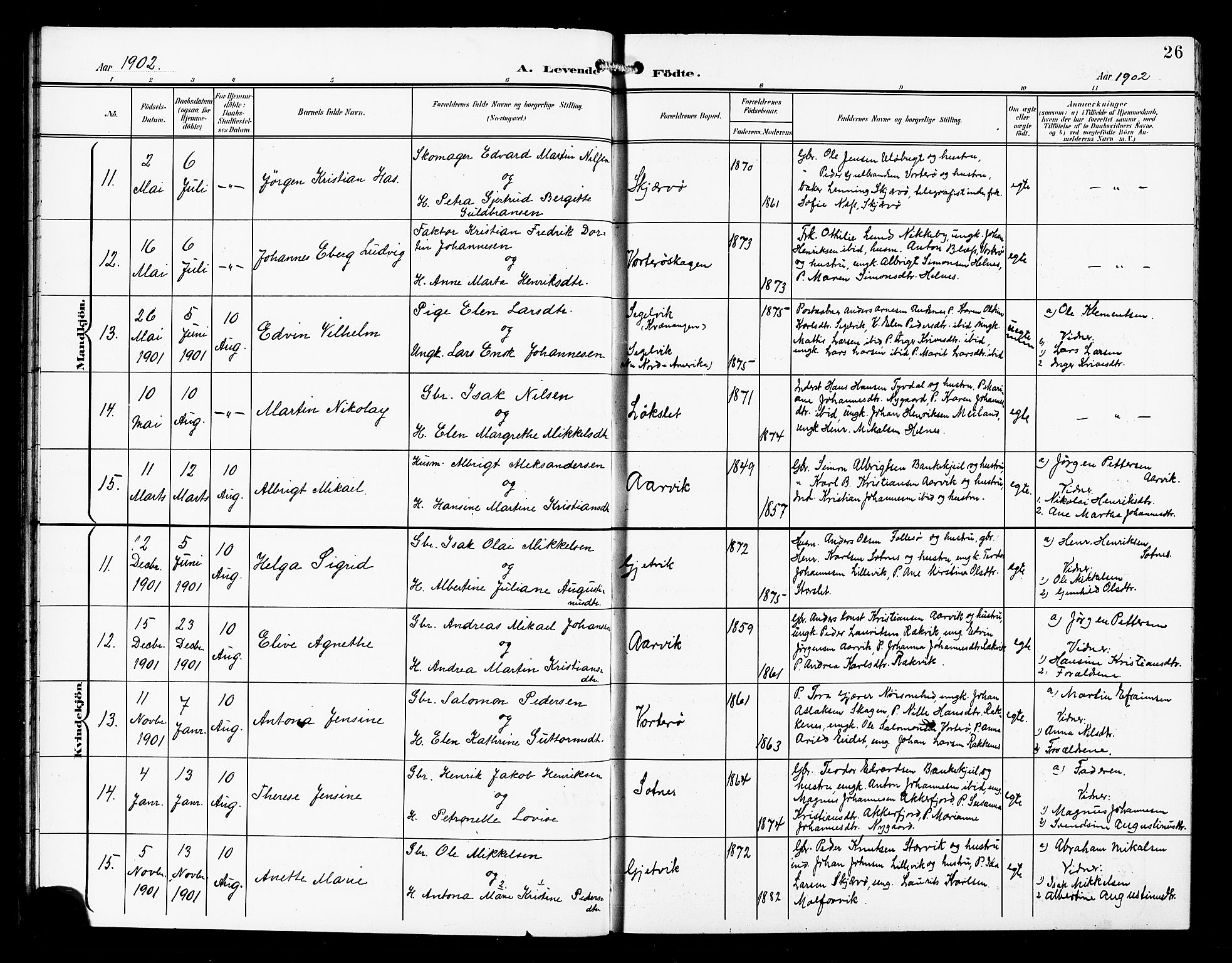 Skjervøy sokneprestkontor, AV/SATØ-S-1300/H/Ha/Hab/L0008klokker: Klokkerbok nr. 8, 1900-1910, s. 26